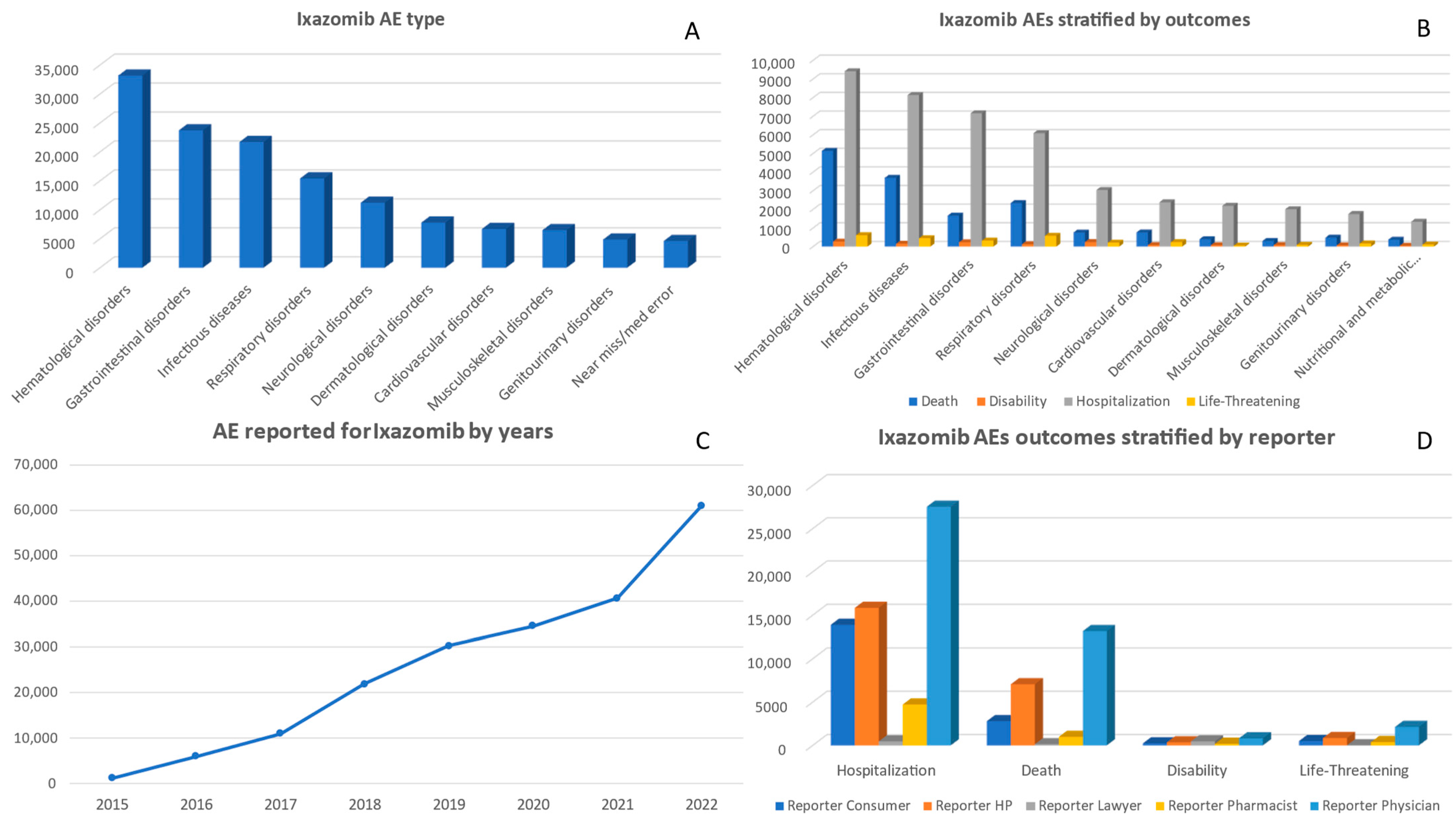 Pharmaceuticals 17 00815 g003