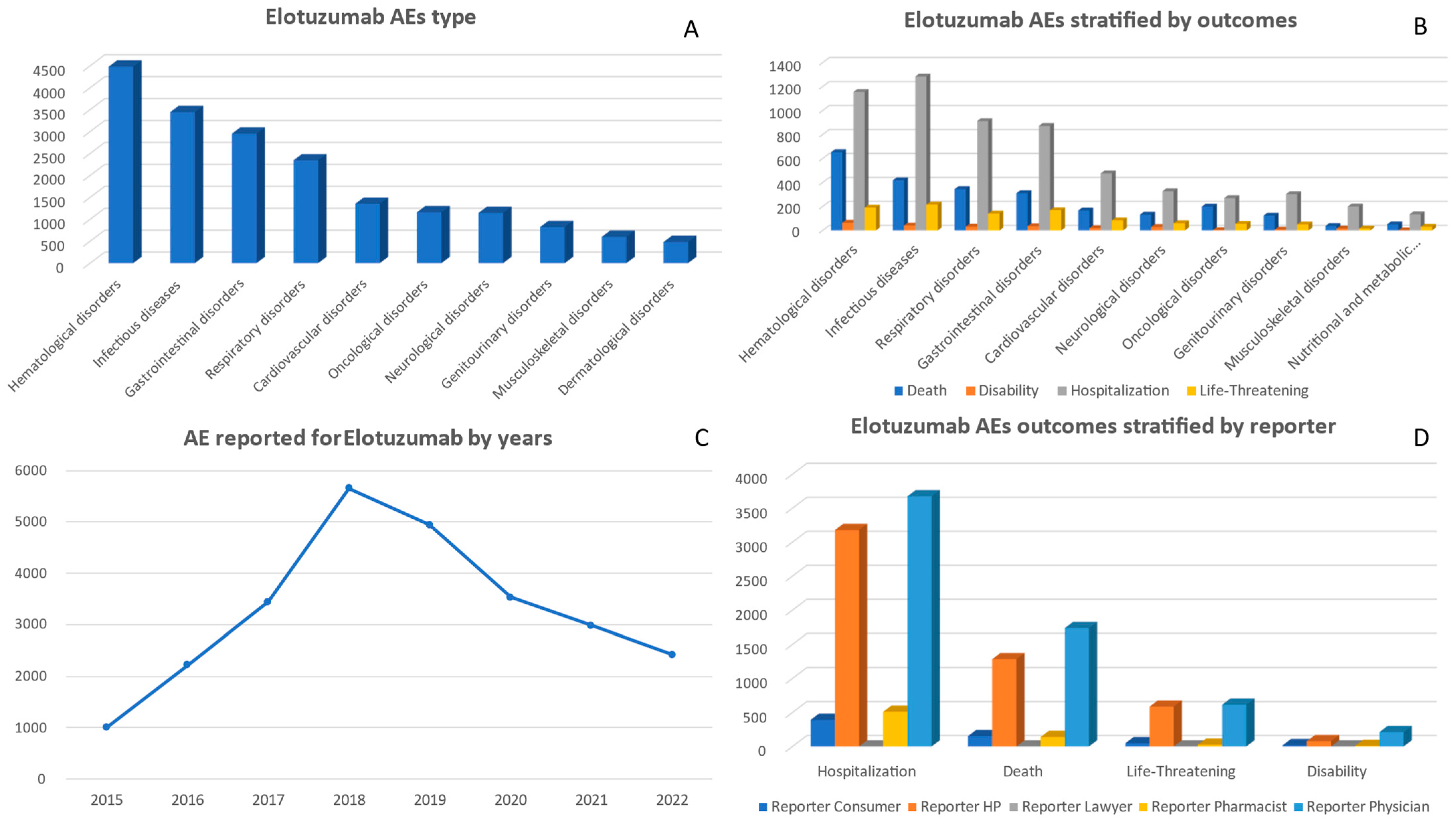 Pharmaceuticals 17 00815 g004
