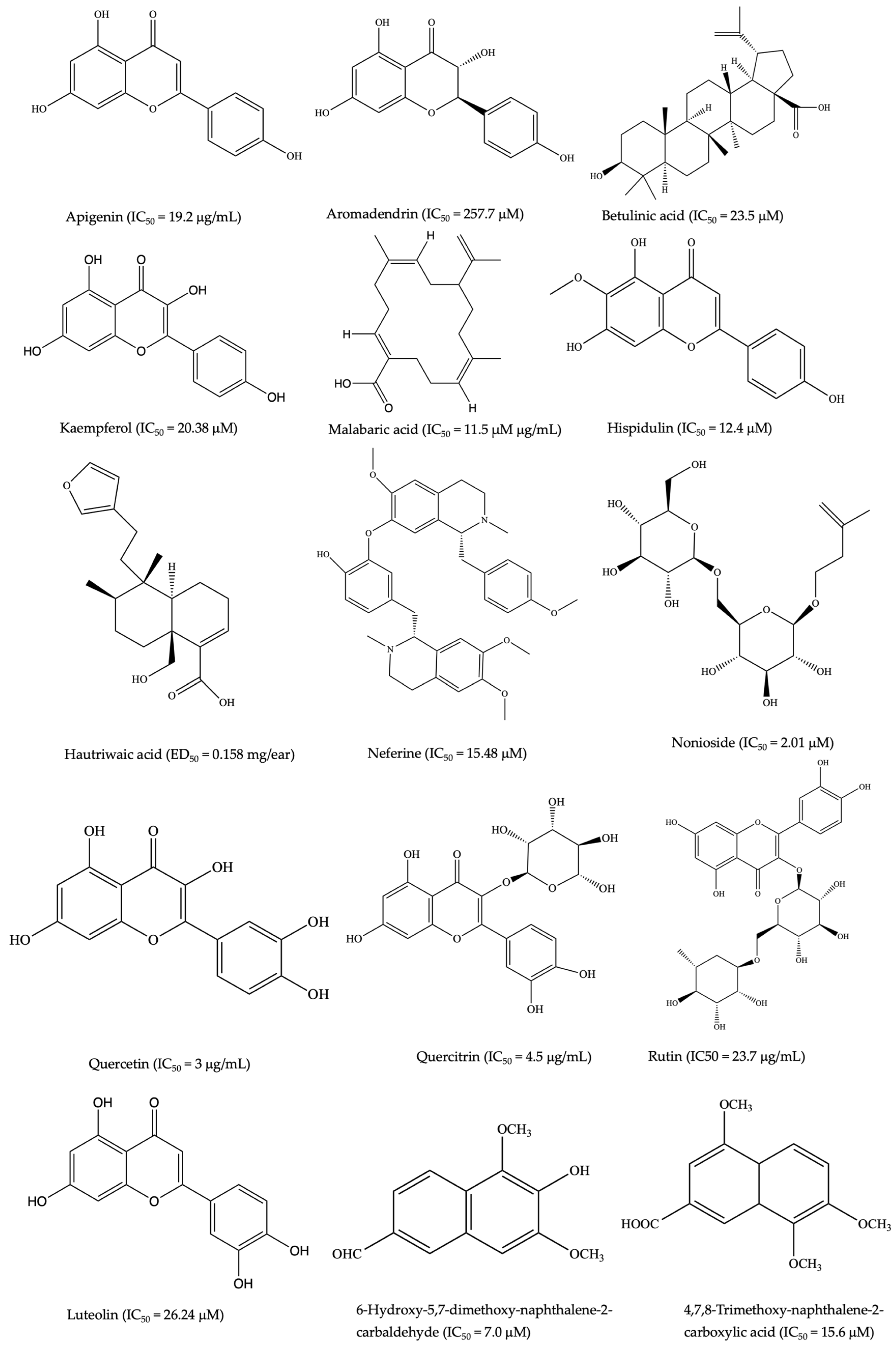Pharmaceuticals 17 00819 g001