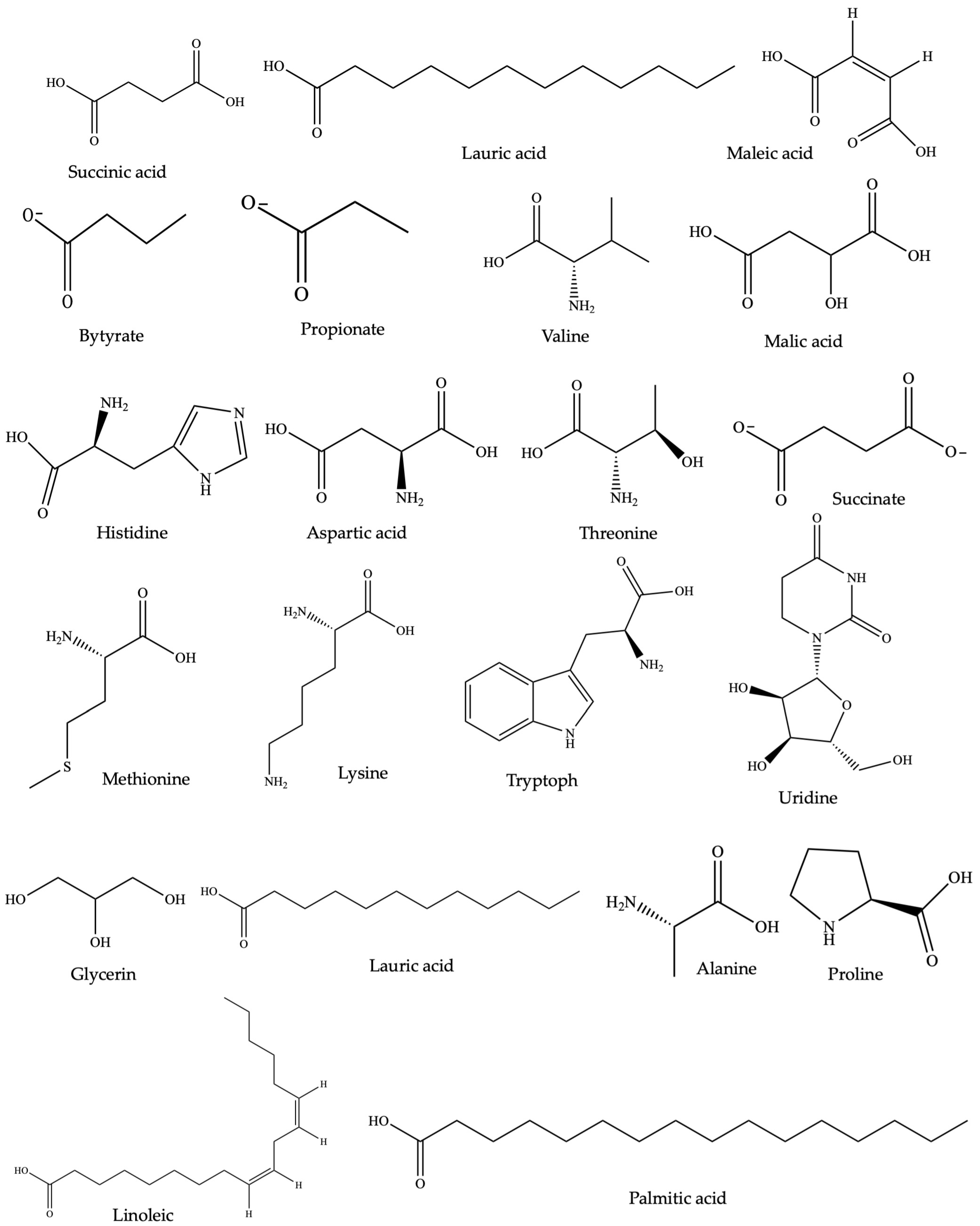 Pharmaceuticals 17 00819 g002