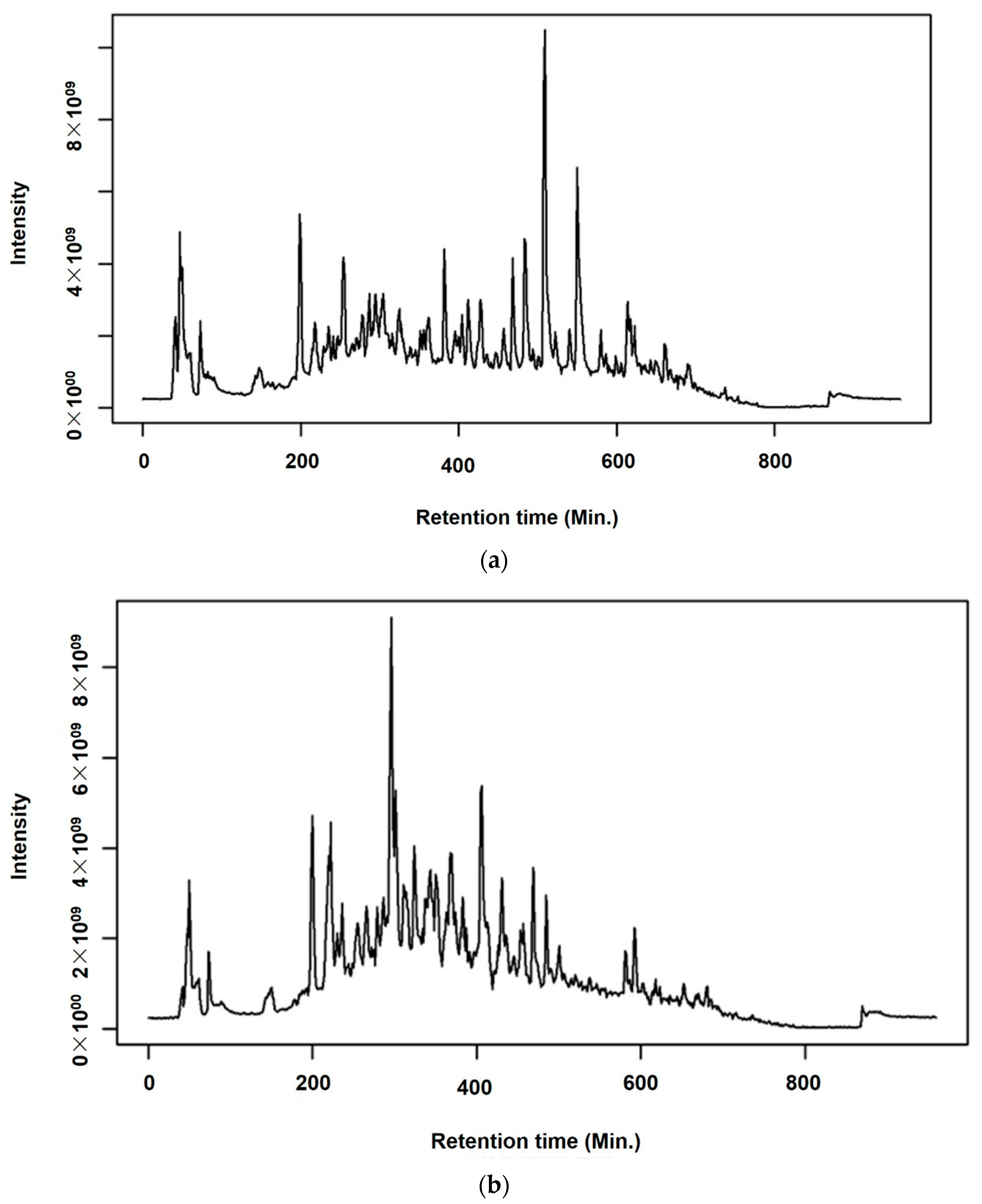 Pharmaceuticals 17 00821 g003