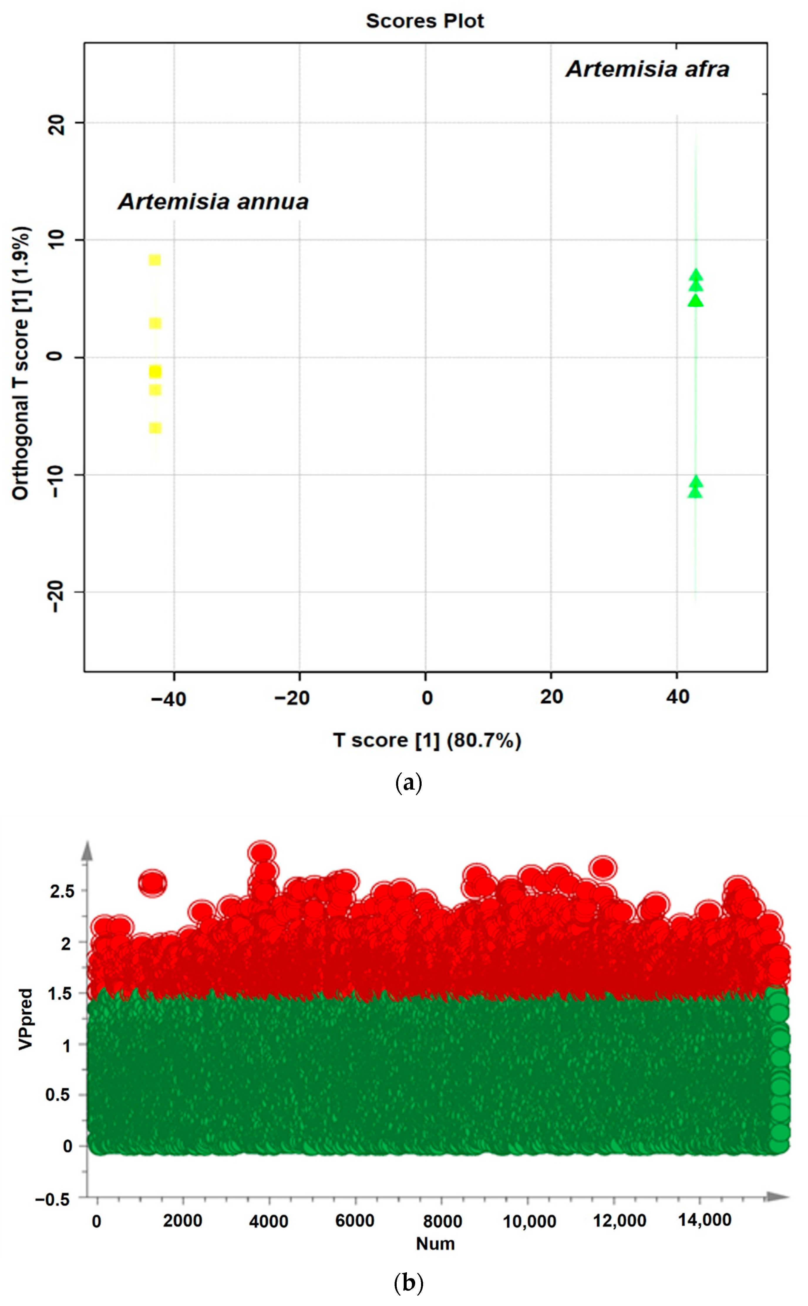 Pharmaceuticals 17 00821 g005a