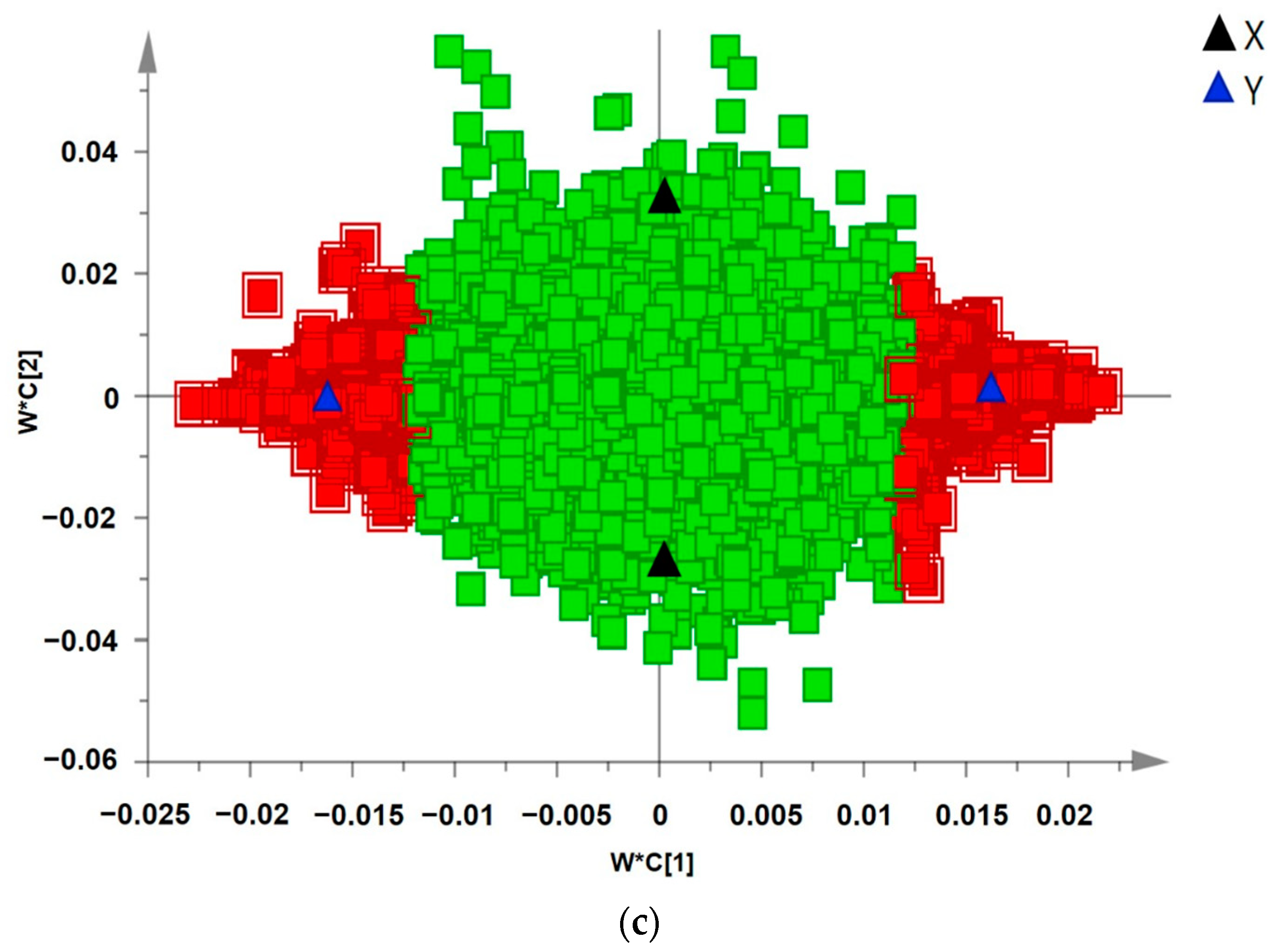 Pharmaceuticals 17 00821 g005b