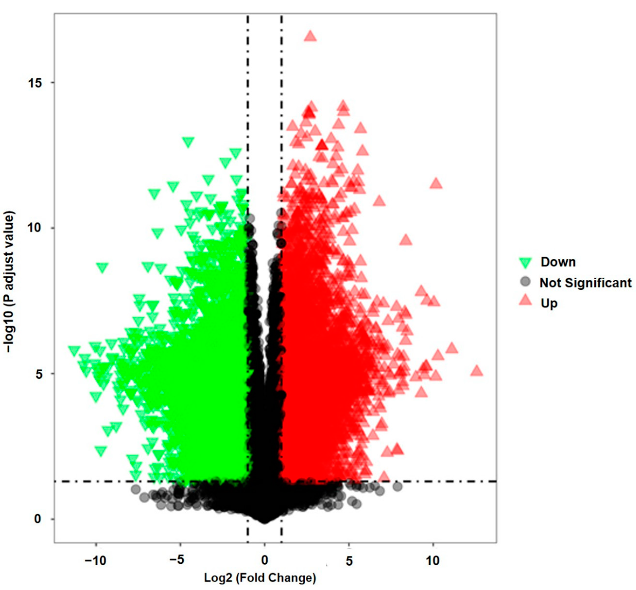 Pharmaceuticals 17 00821 g006