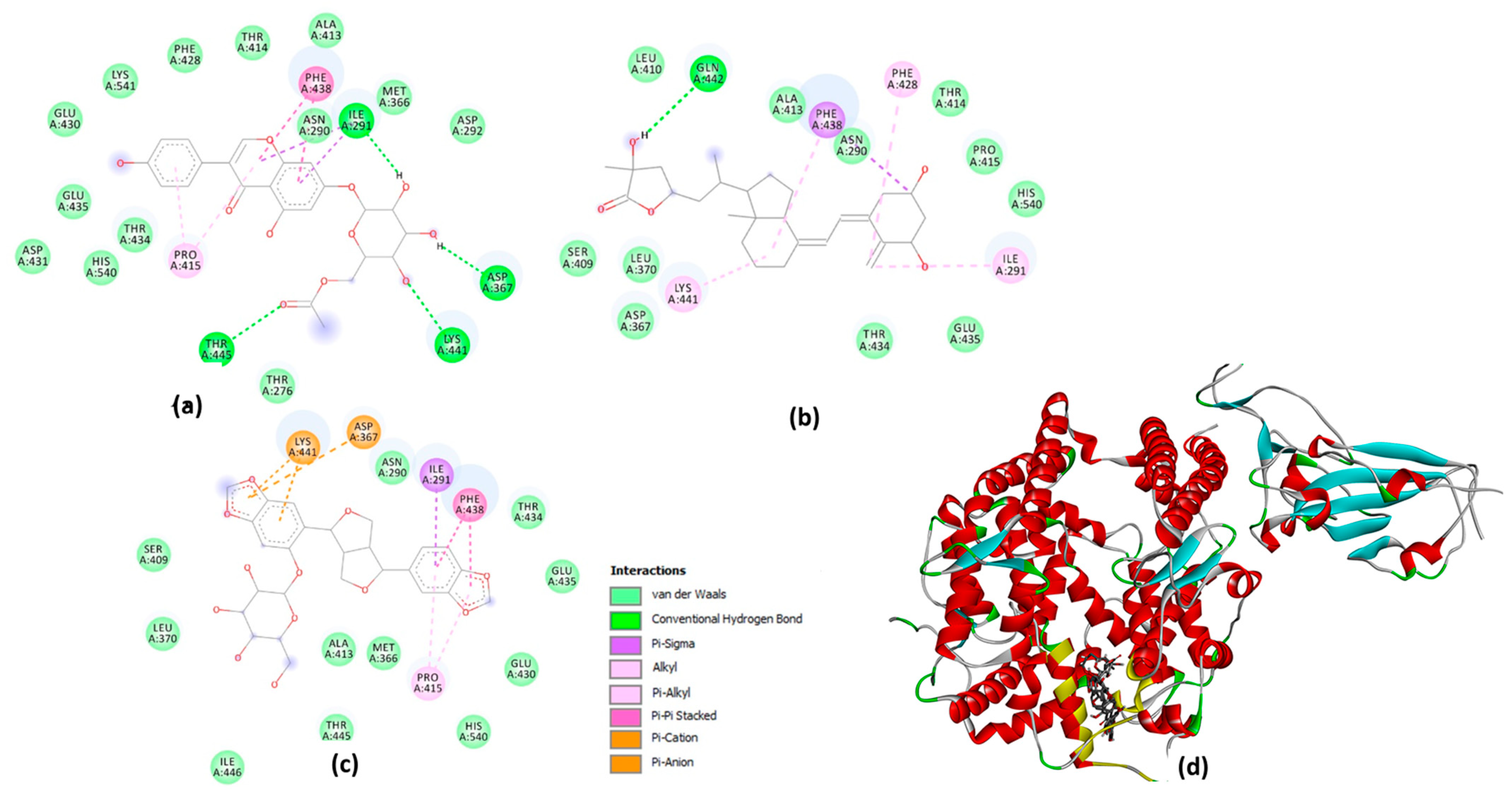Pharmaceuticals 17 00821 g008