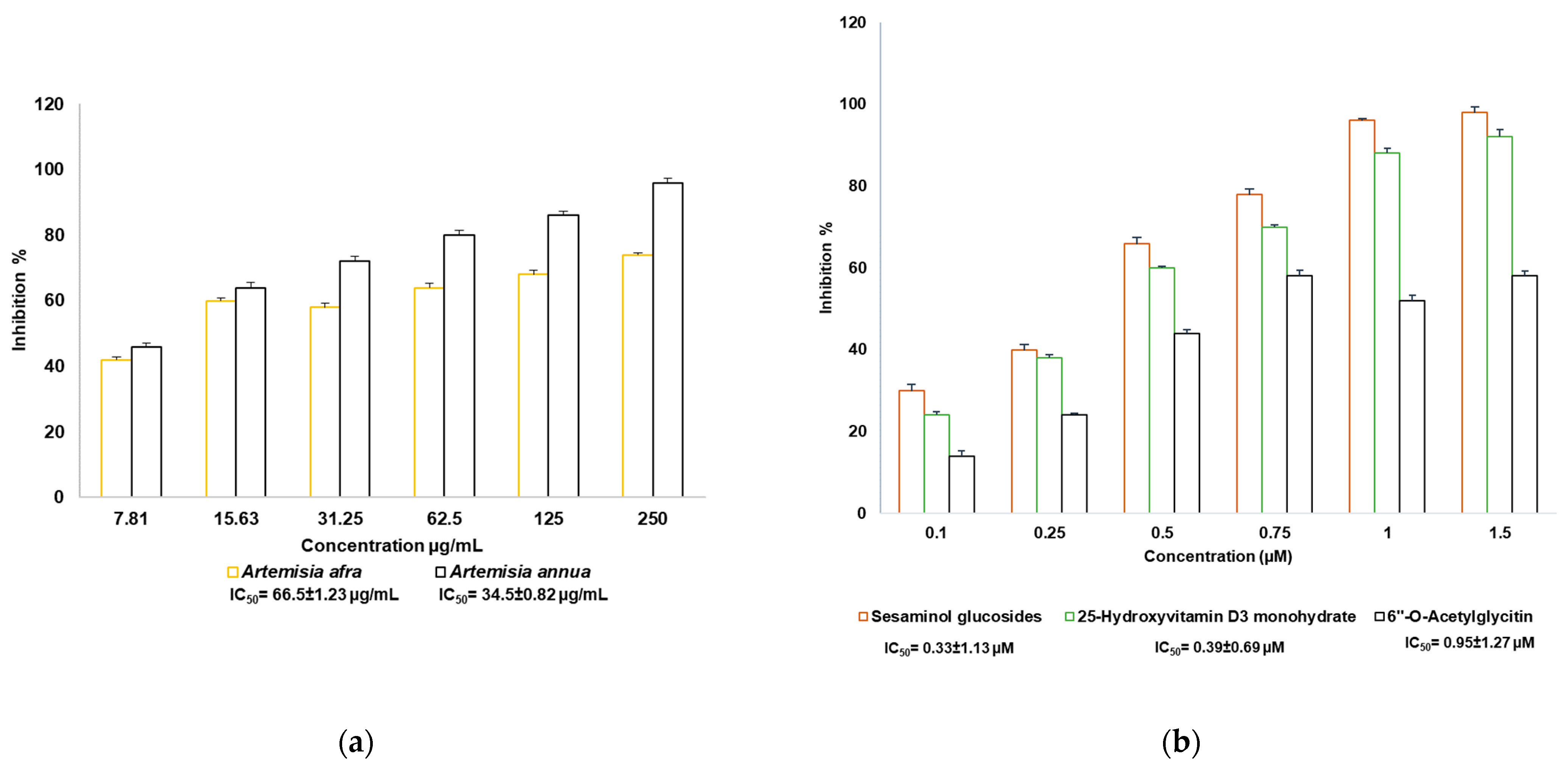 Pharmaceuticals 17 00821 g010