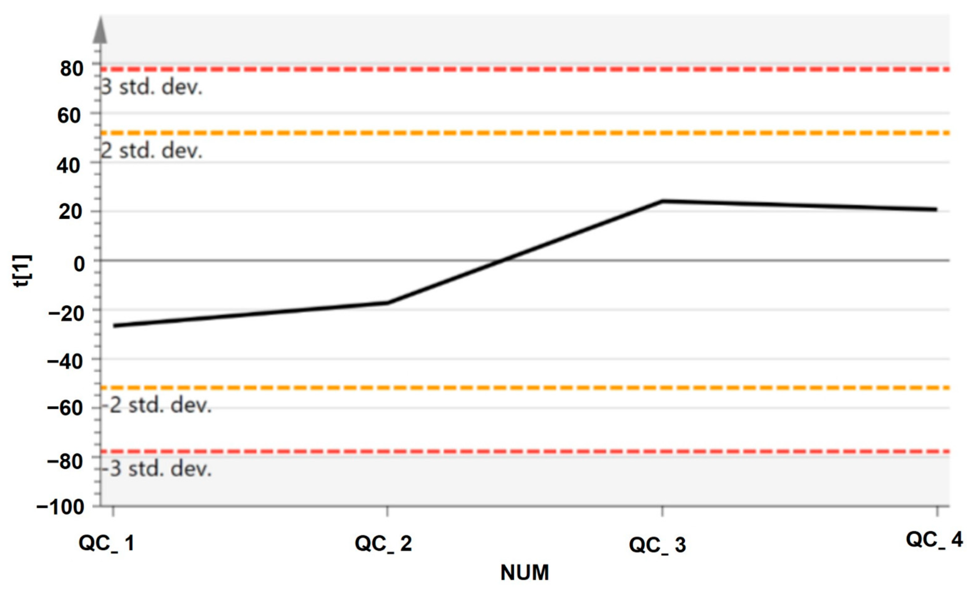 Pharmaceuticals 17 00821 g011