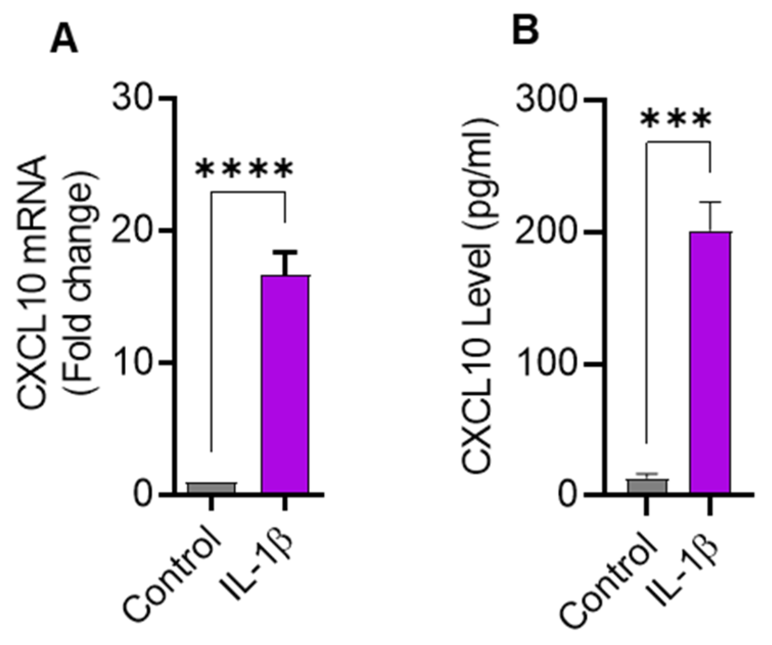 Pharmaceuticals 17 00823 g001