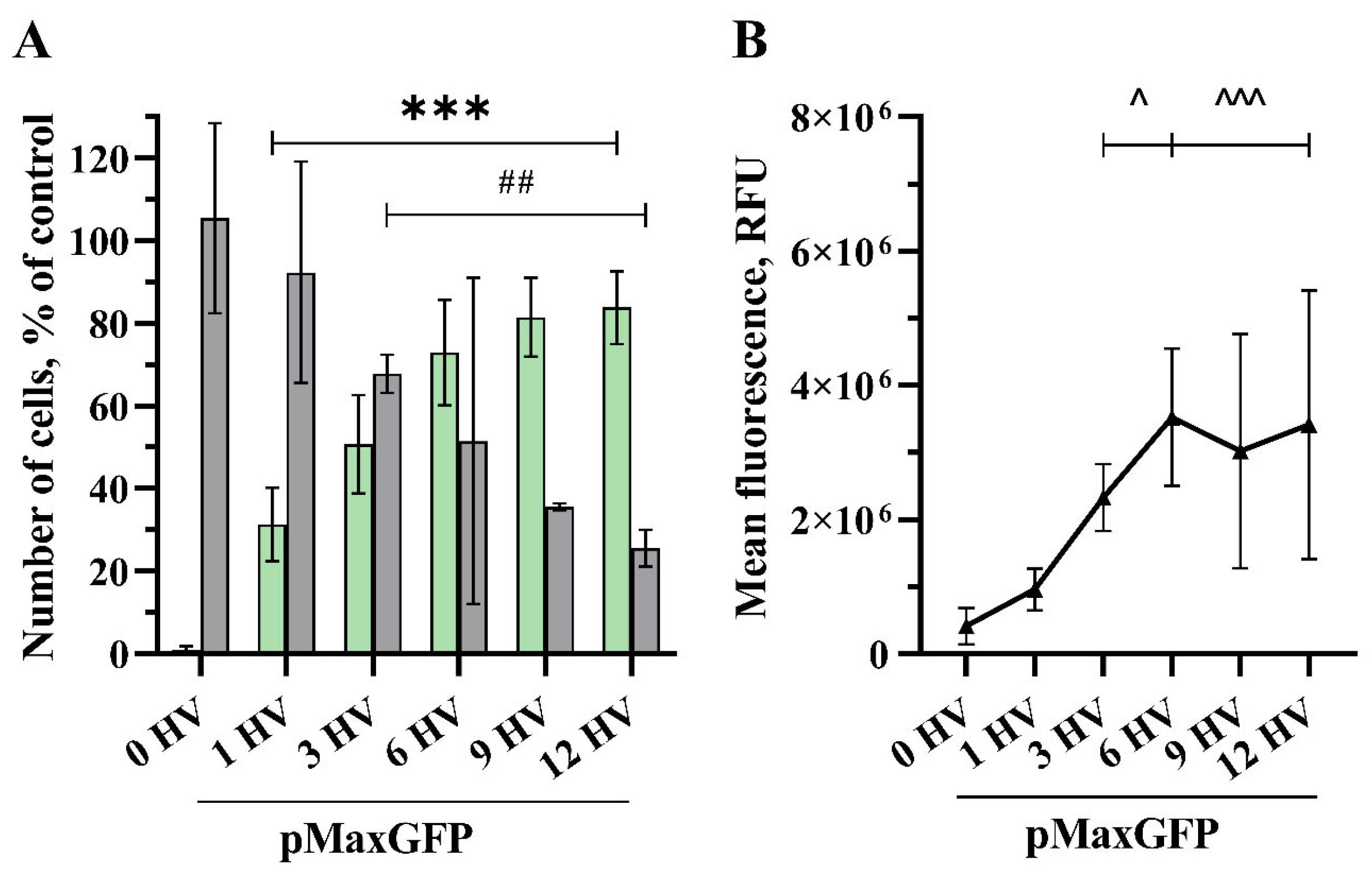 Pharmaceuticals 17 00825 g003