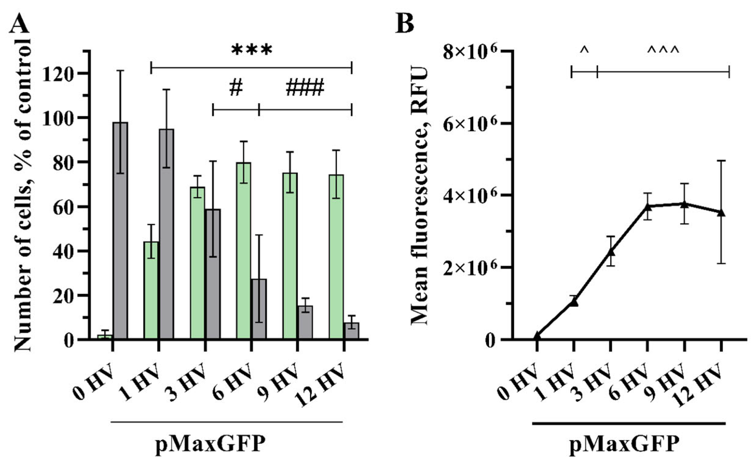 Pharmaceuticals 17 00825 g004