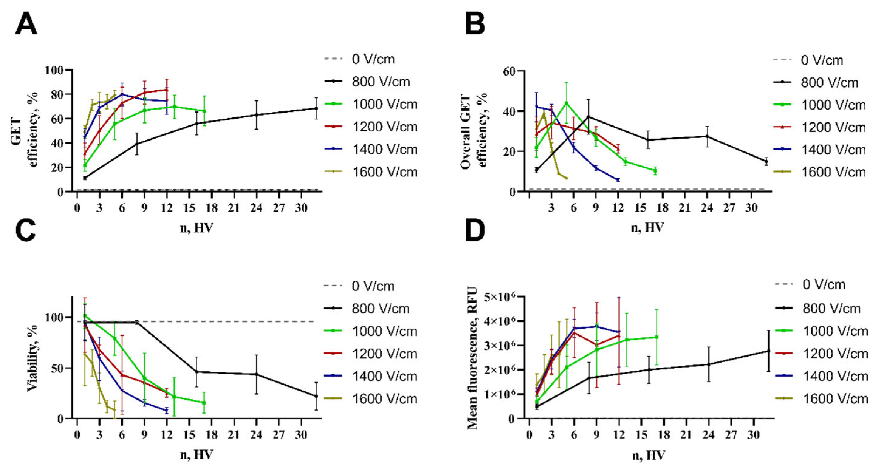 Pharmaceuticals 17 00825 g006