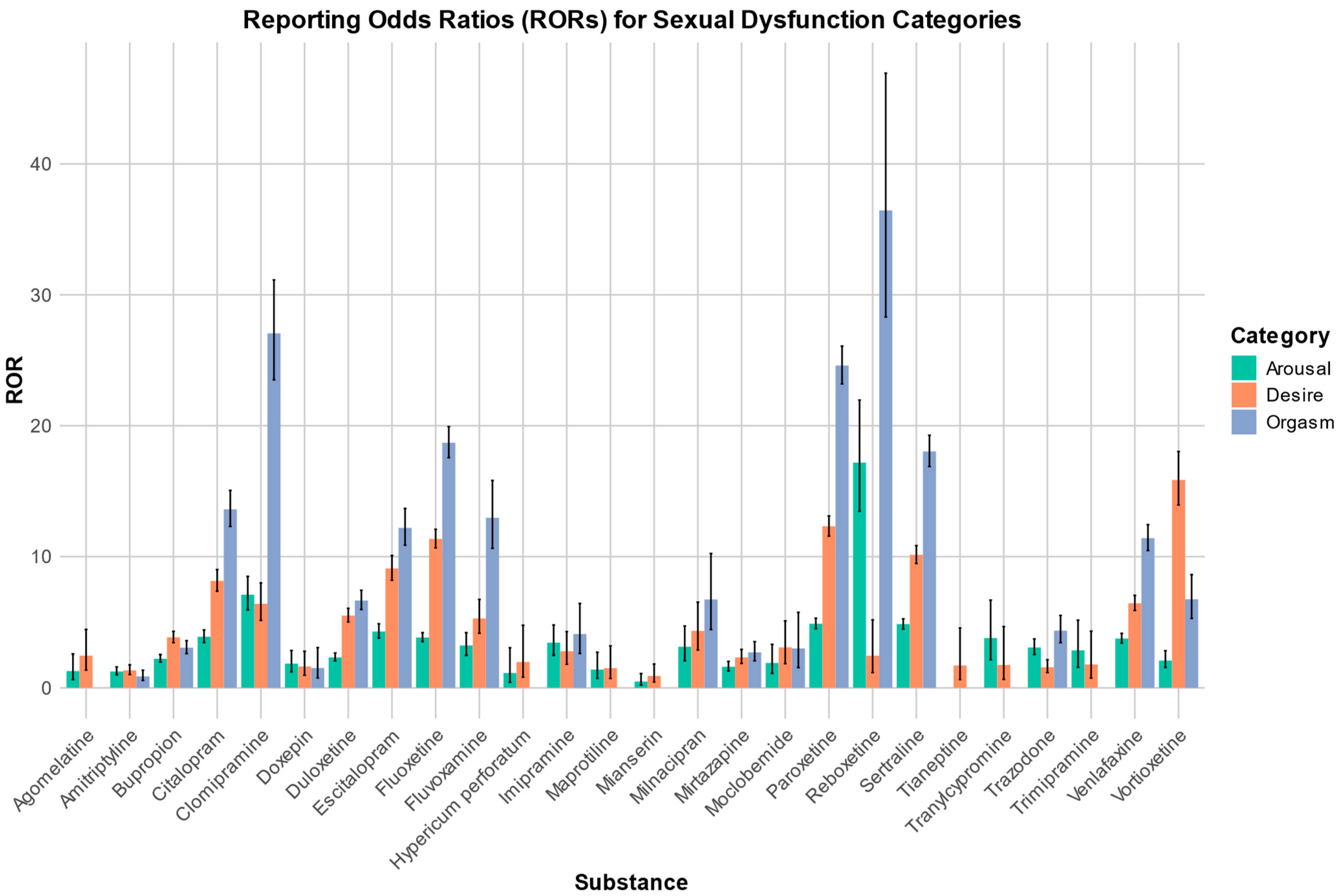 Pharmaceuticals 17 00826 g001