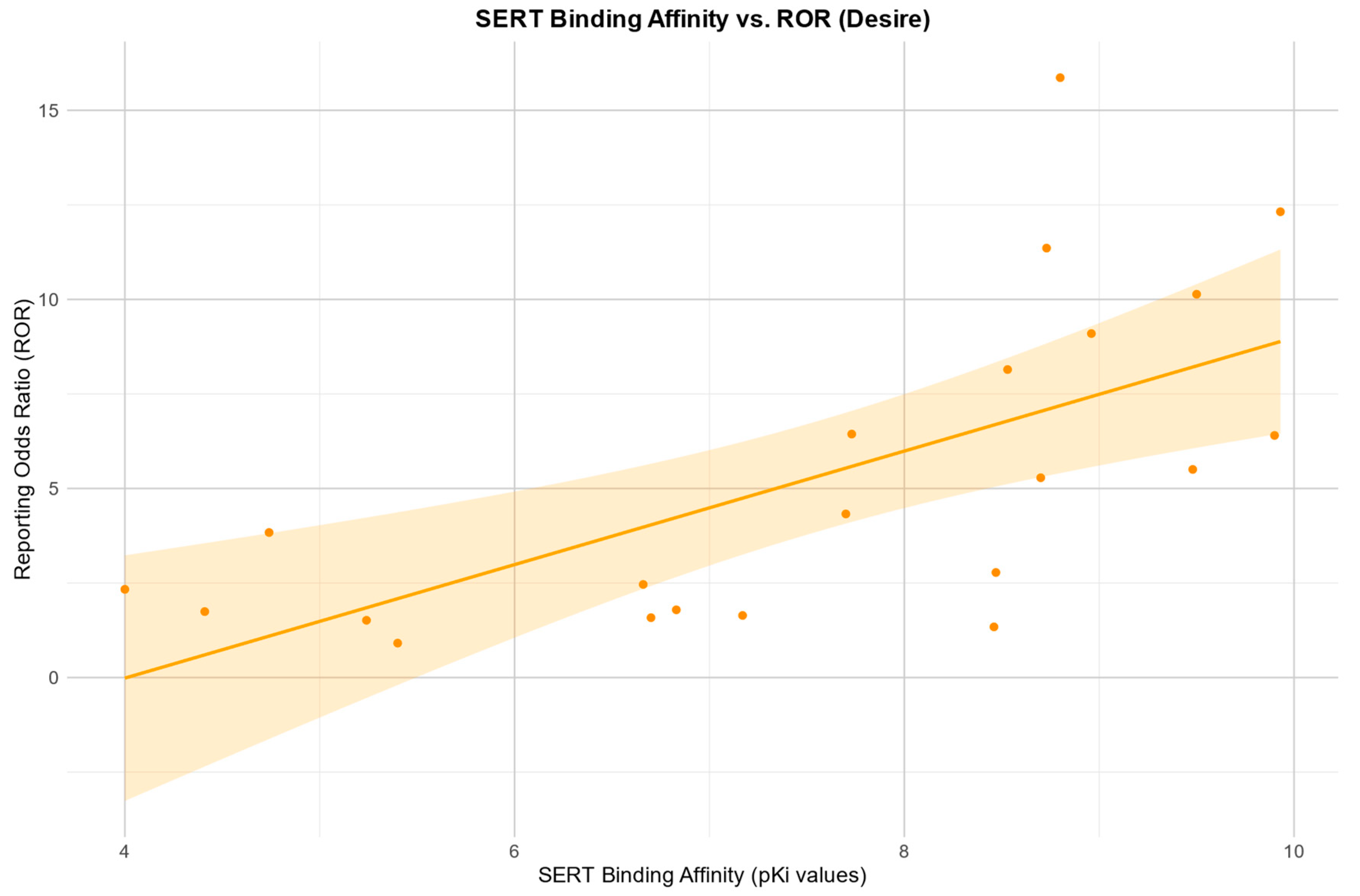 Pharmaceuticals 17 00826 g002
