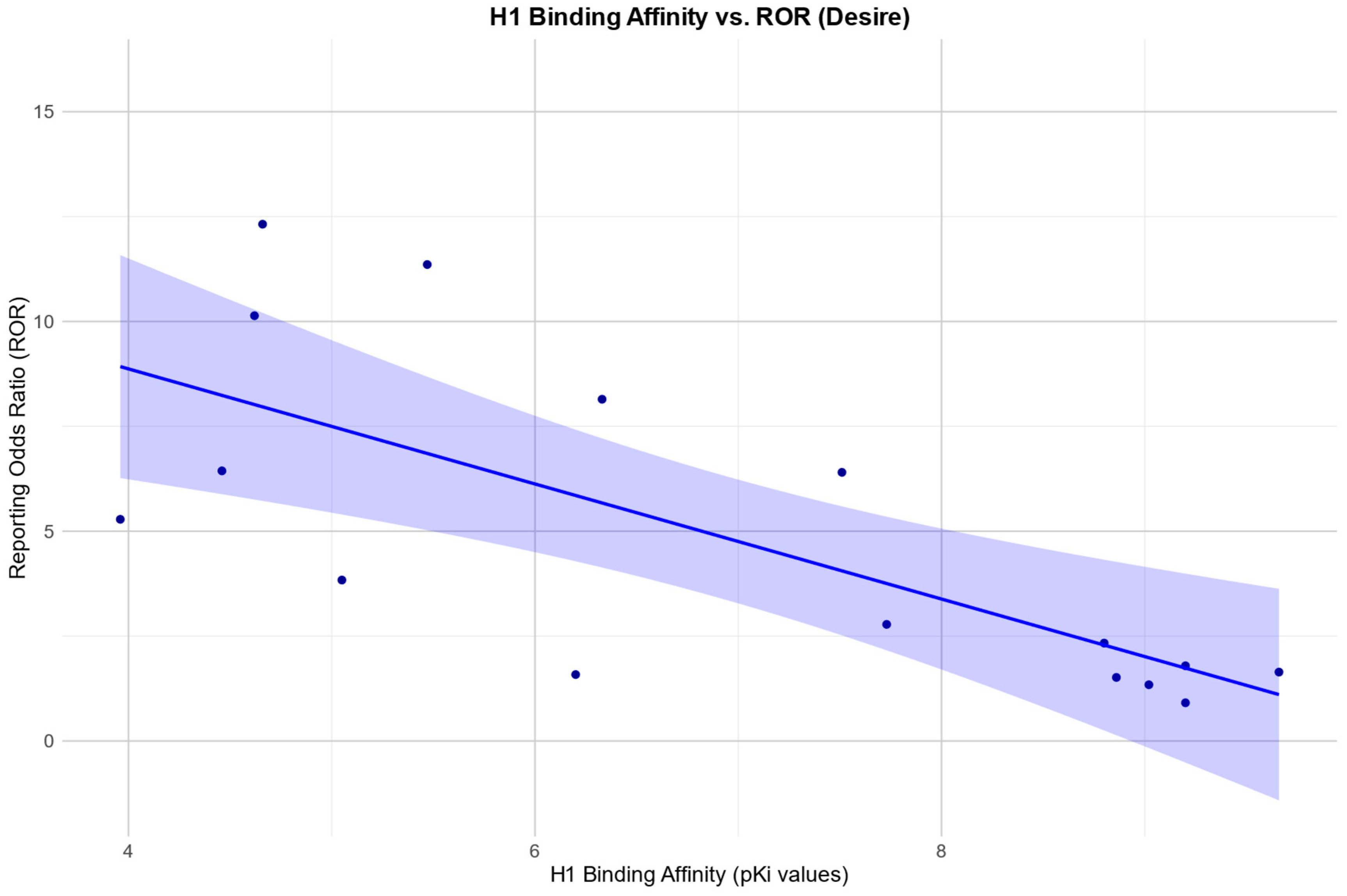 Pharmaceuticals 17 00826 g003