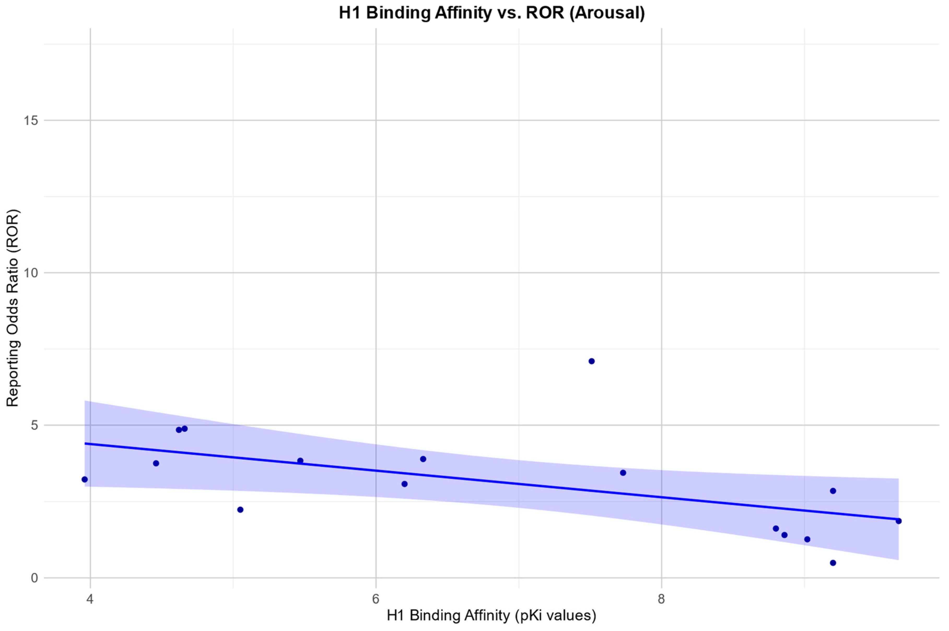 Pharmaceuticals 17 00826 g004