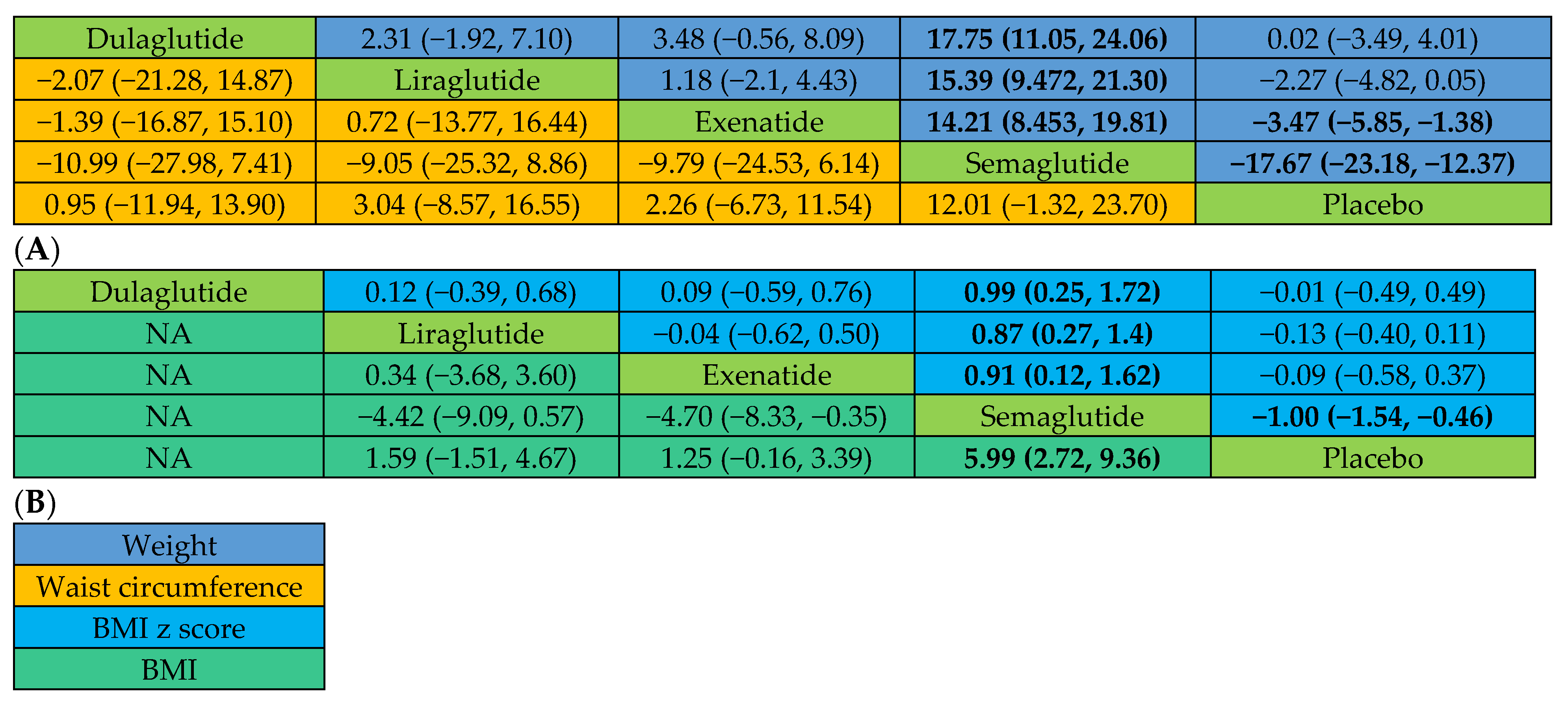 Pharmaceuticals 17 00828 g003