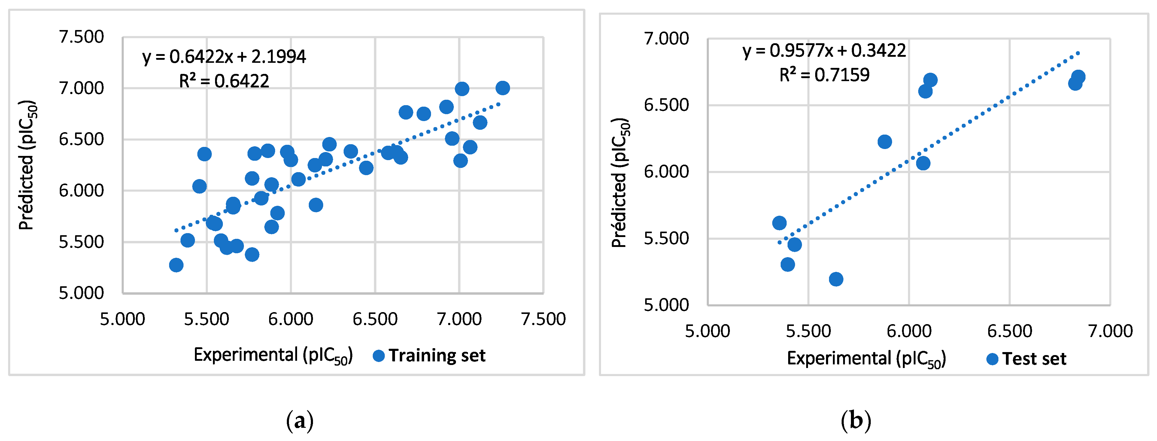 Pharmaceuticals 17 00830 g001