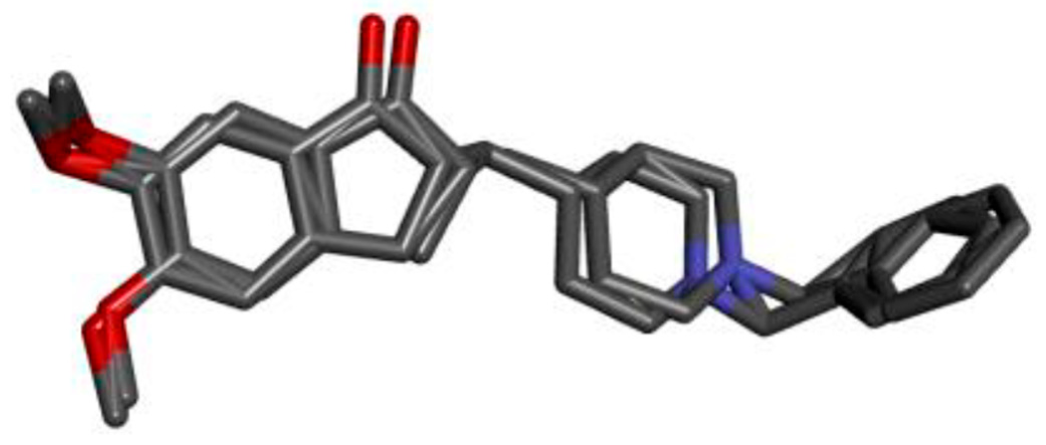 Pharmaceuticals 17 00830 g004