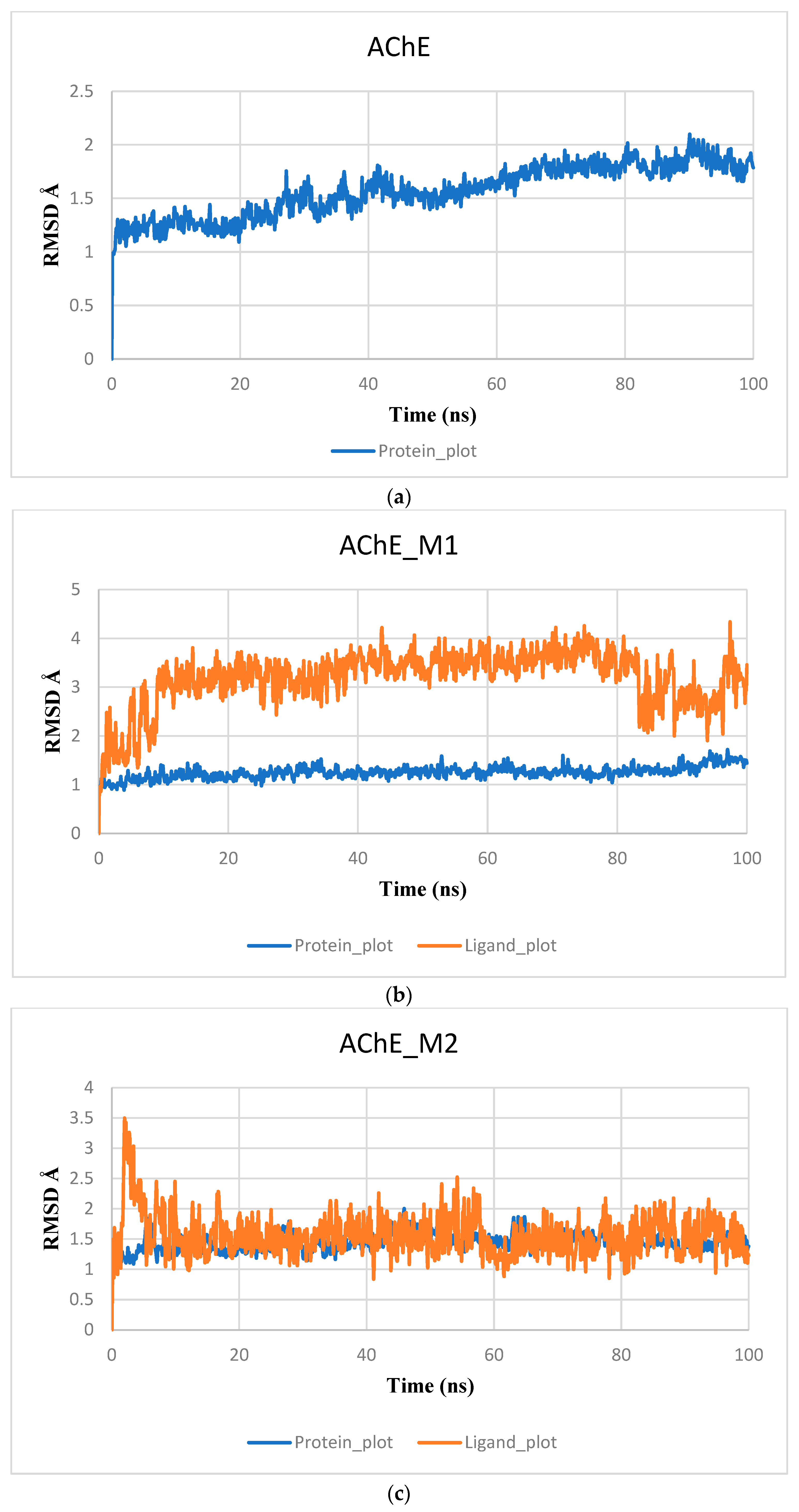 Pharmaceuticals 17 00830 g006a