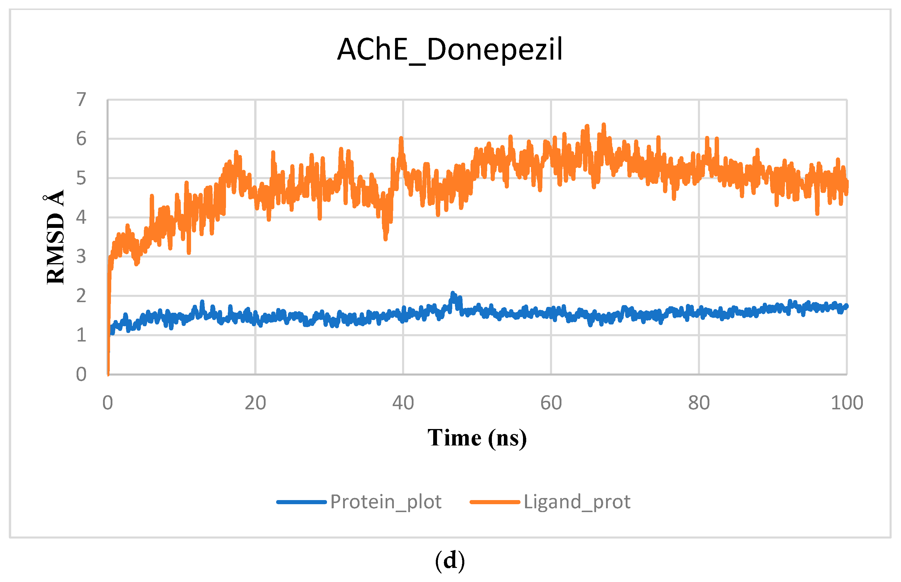Pharmaceuticals 17 00830 g006b