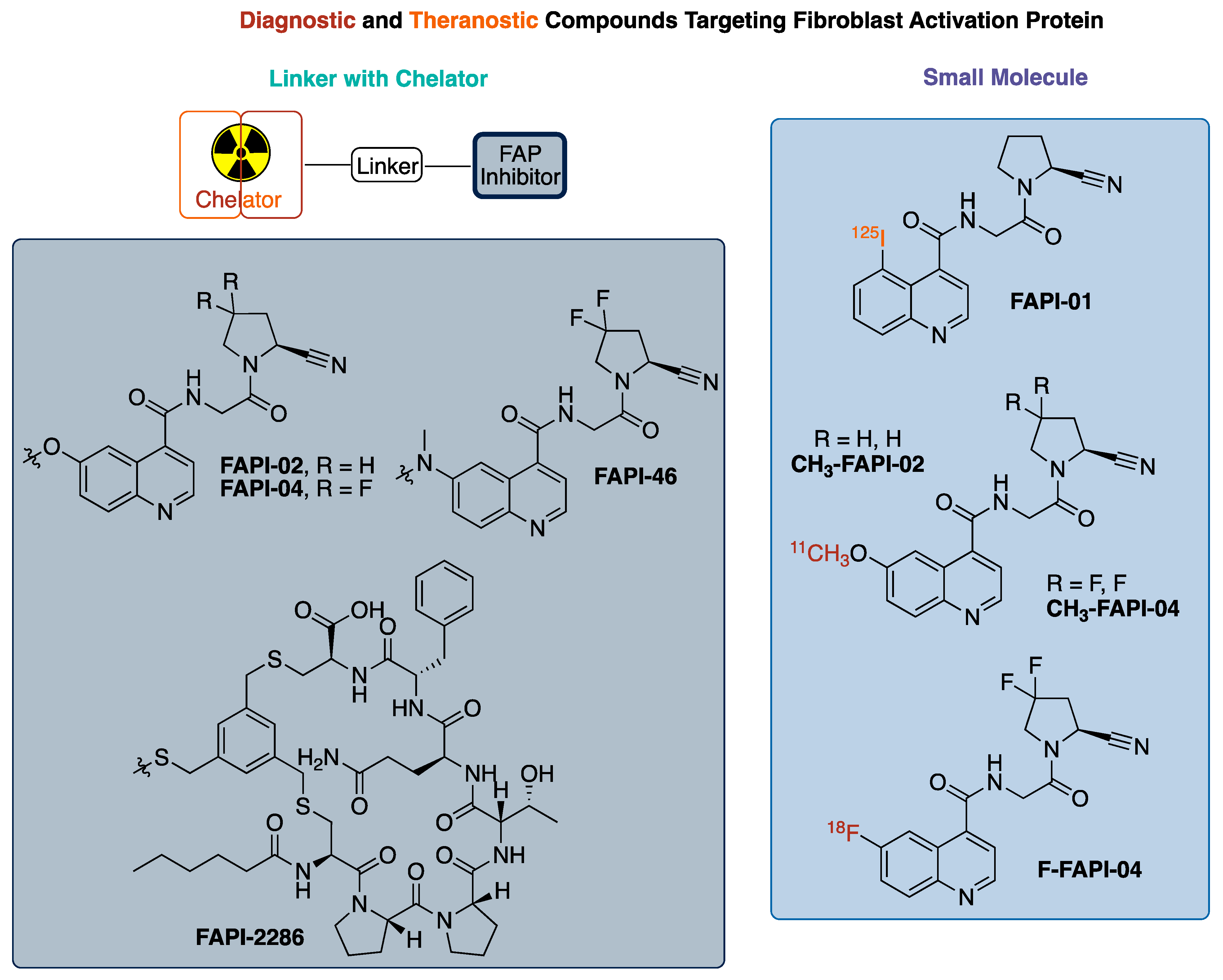 Pharmaceuticals 17 00833 g001