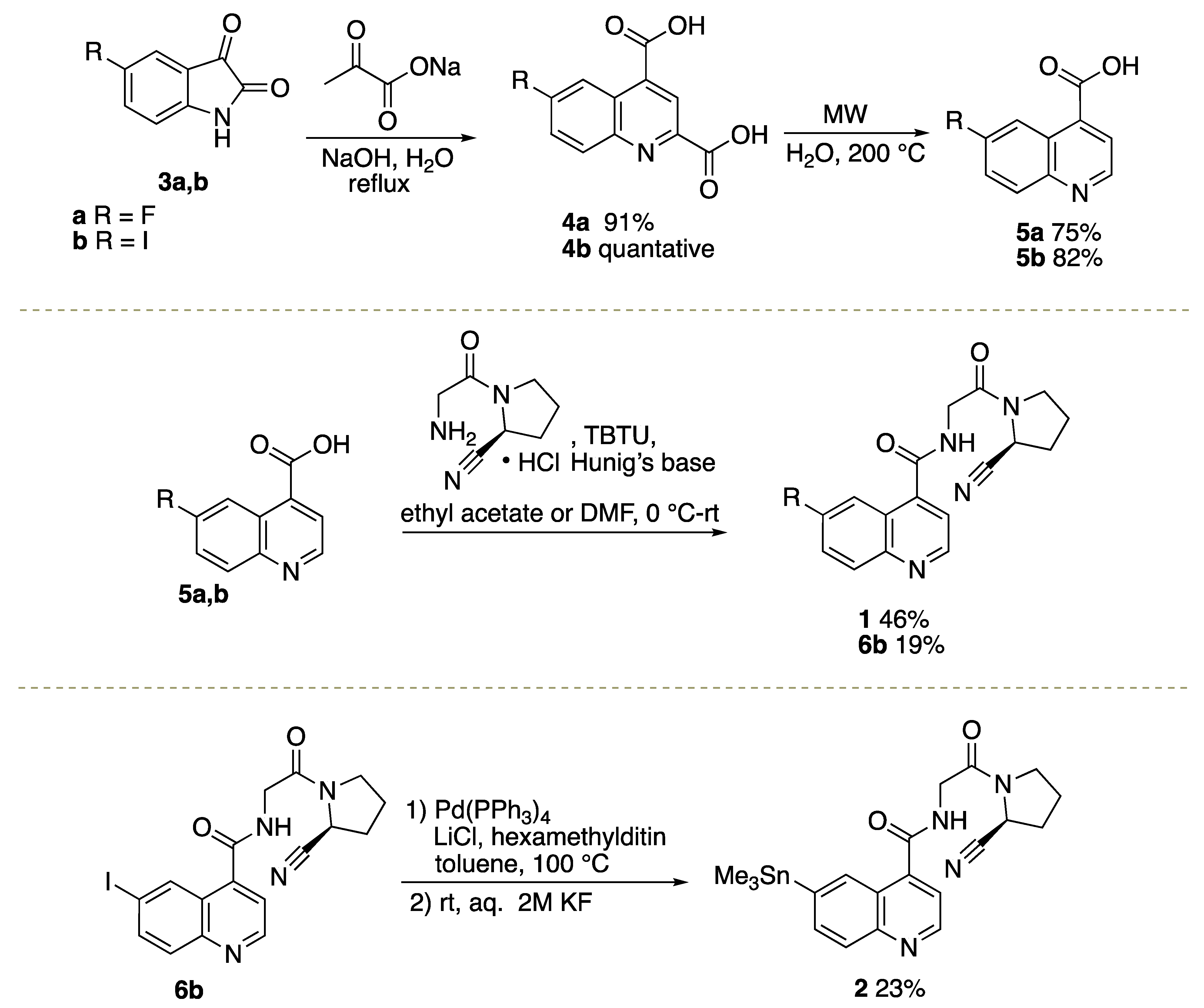 Pharmaceuticals 17 00833 sch001