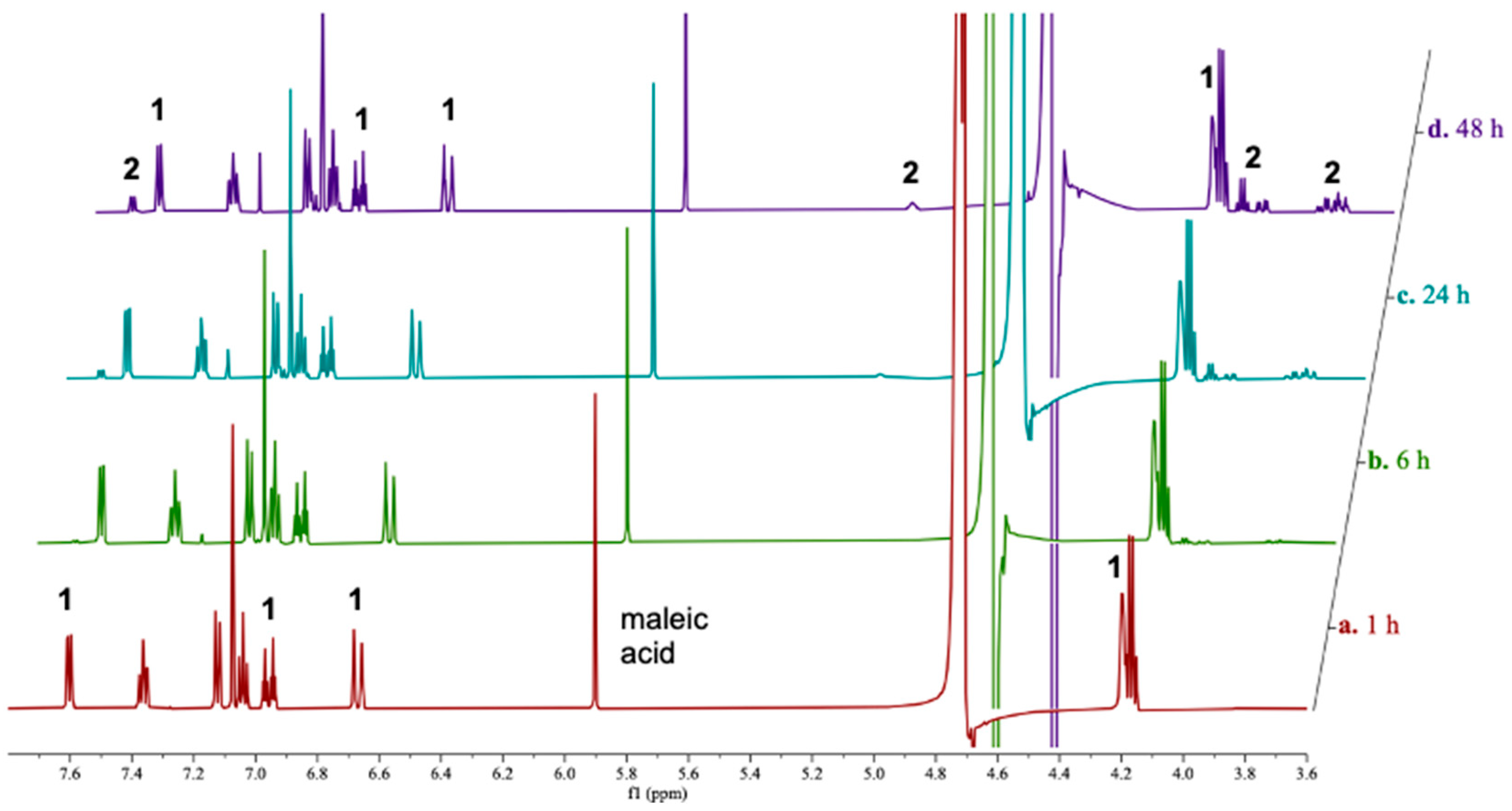 Pharmaceuticals 17 00836 g004