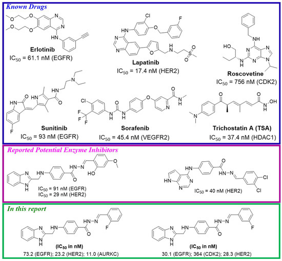 Pharmaceuticals 17 00839 g001