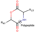 Pharmaceuticals 17 00845 i019