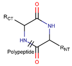 Pharmaceuticals 17 00845 i024