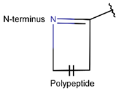 Pharmaceuticals 17 00845 i029