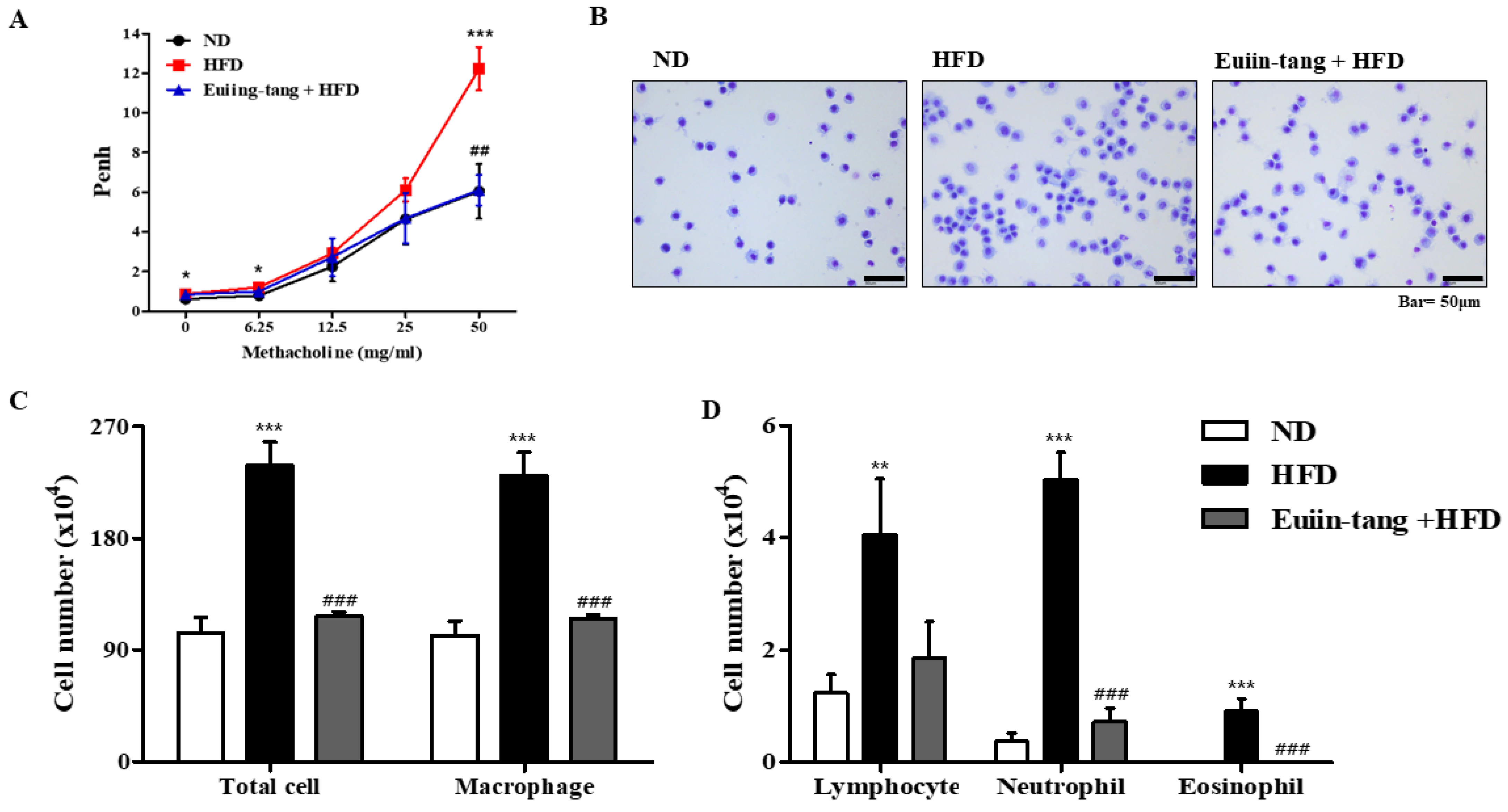 Pharmaceuticals 17 00853 g002 Pharmaceuticals 17 00853 g002