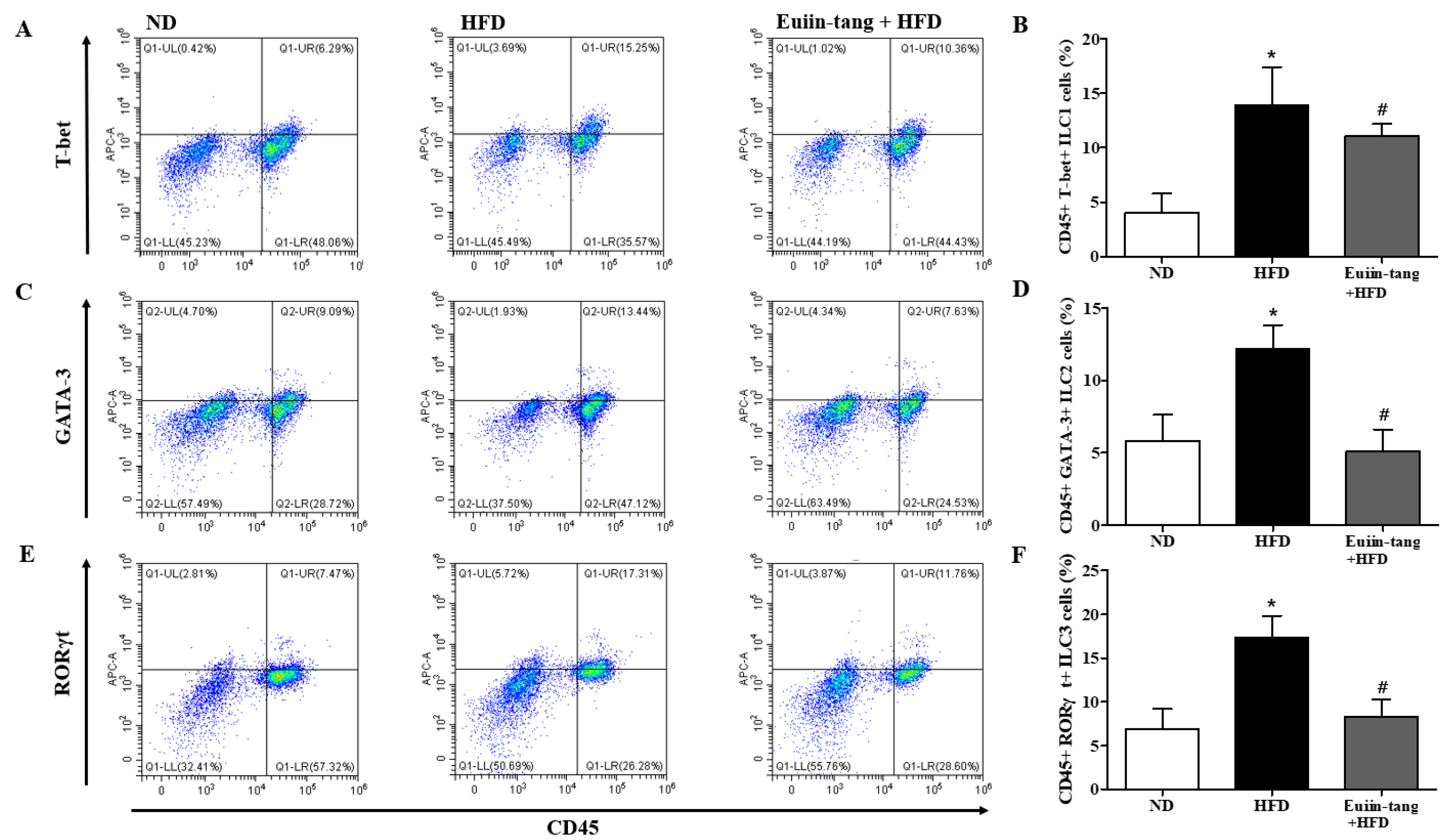 Pharmaceuticals 17 00853 g006 Pharmaceuticals 17 00853 g006
