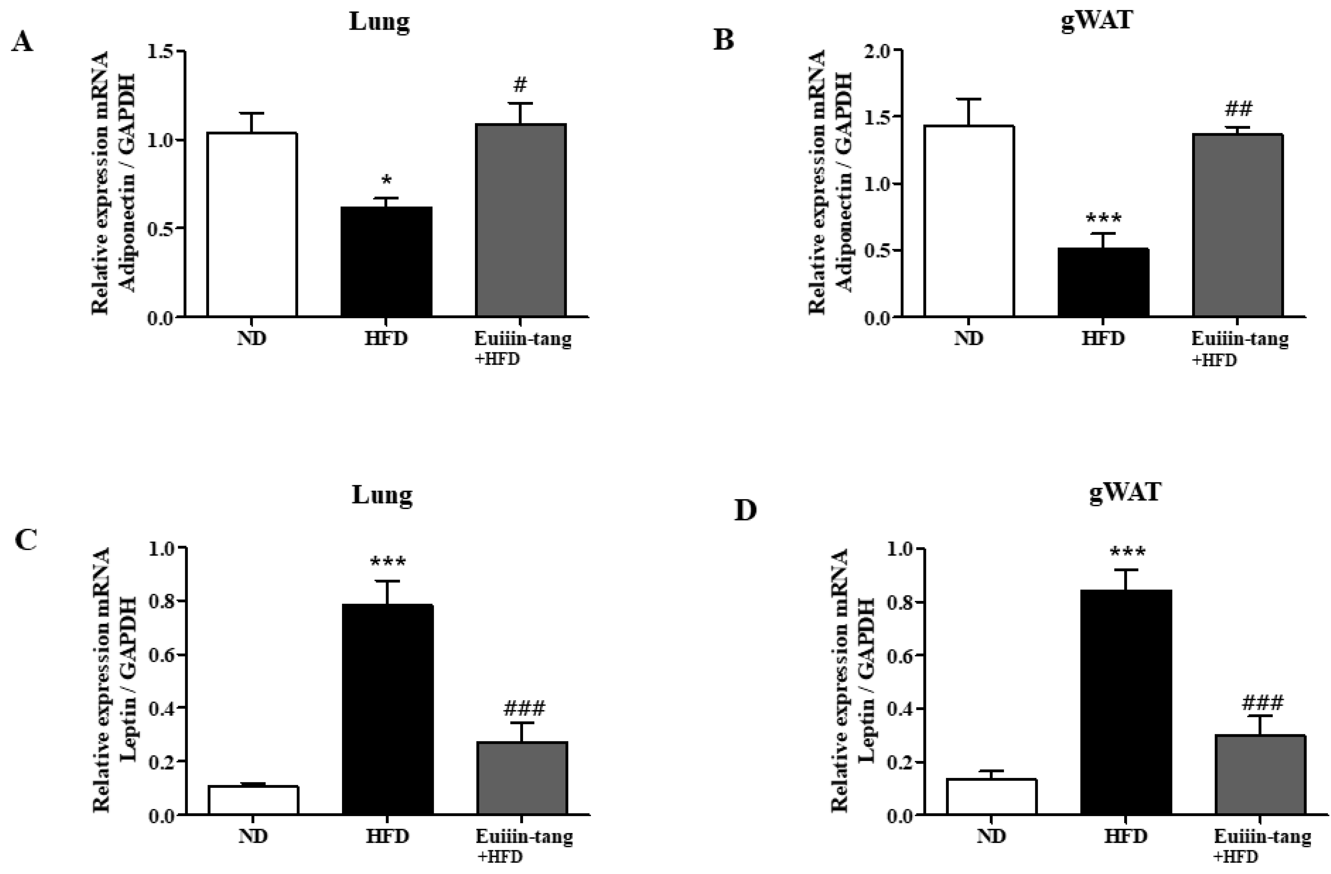 Pharmaceuticals 17 00853 g008 Pharmaceuticals 17 00853 g008