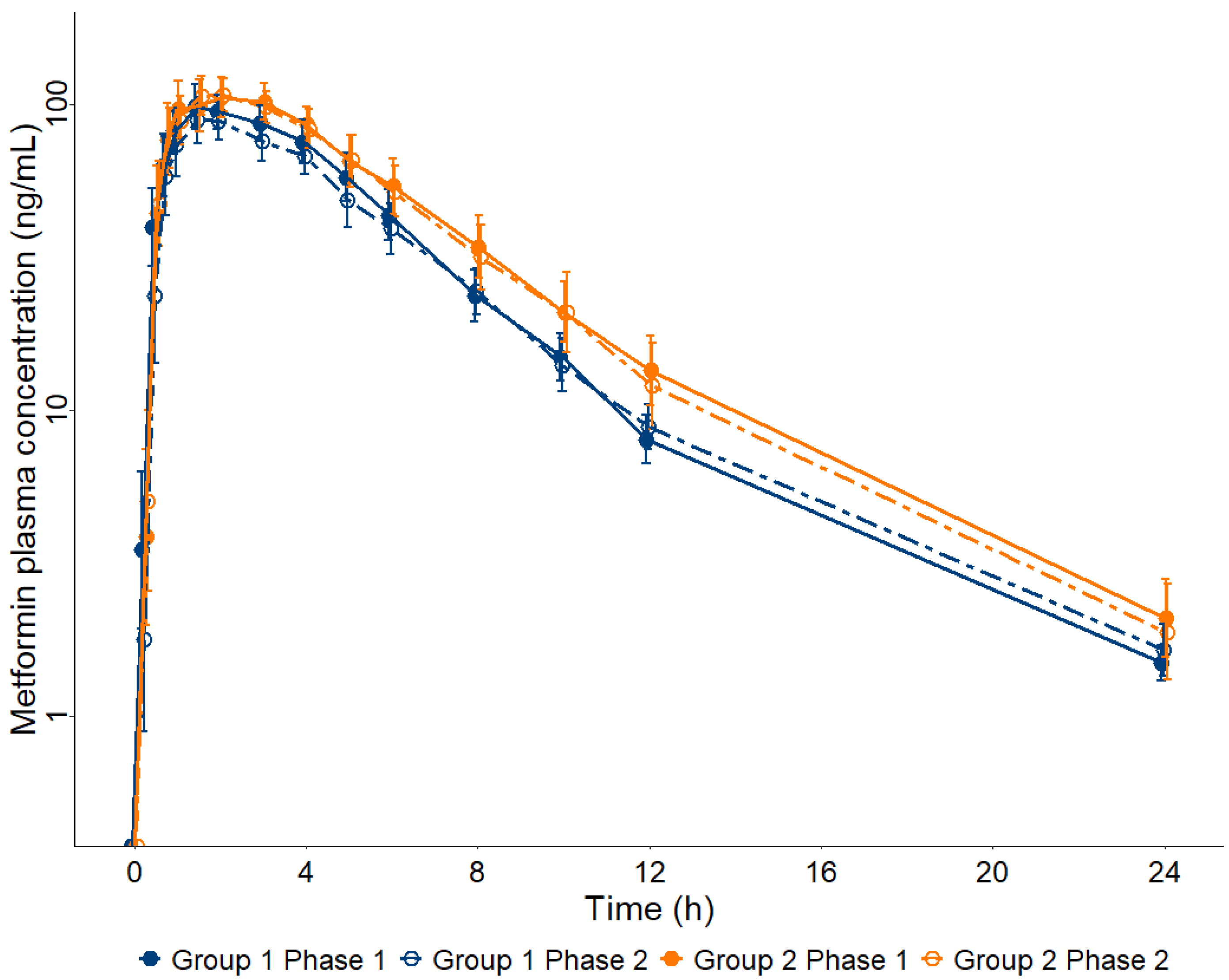 Pharmaceuticals 17 00865 g001