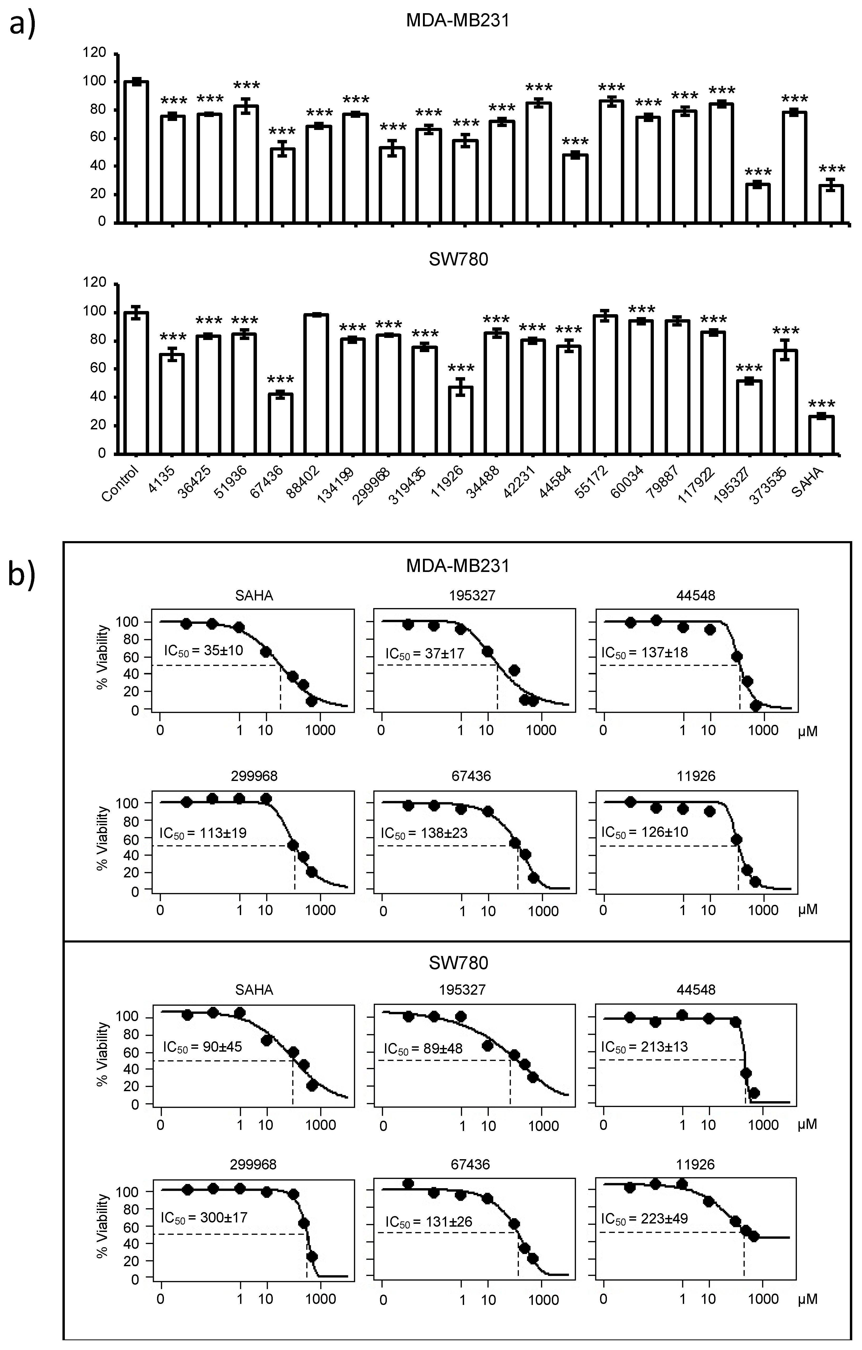 Pharmaceuticals 17 00867 g004