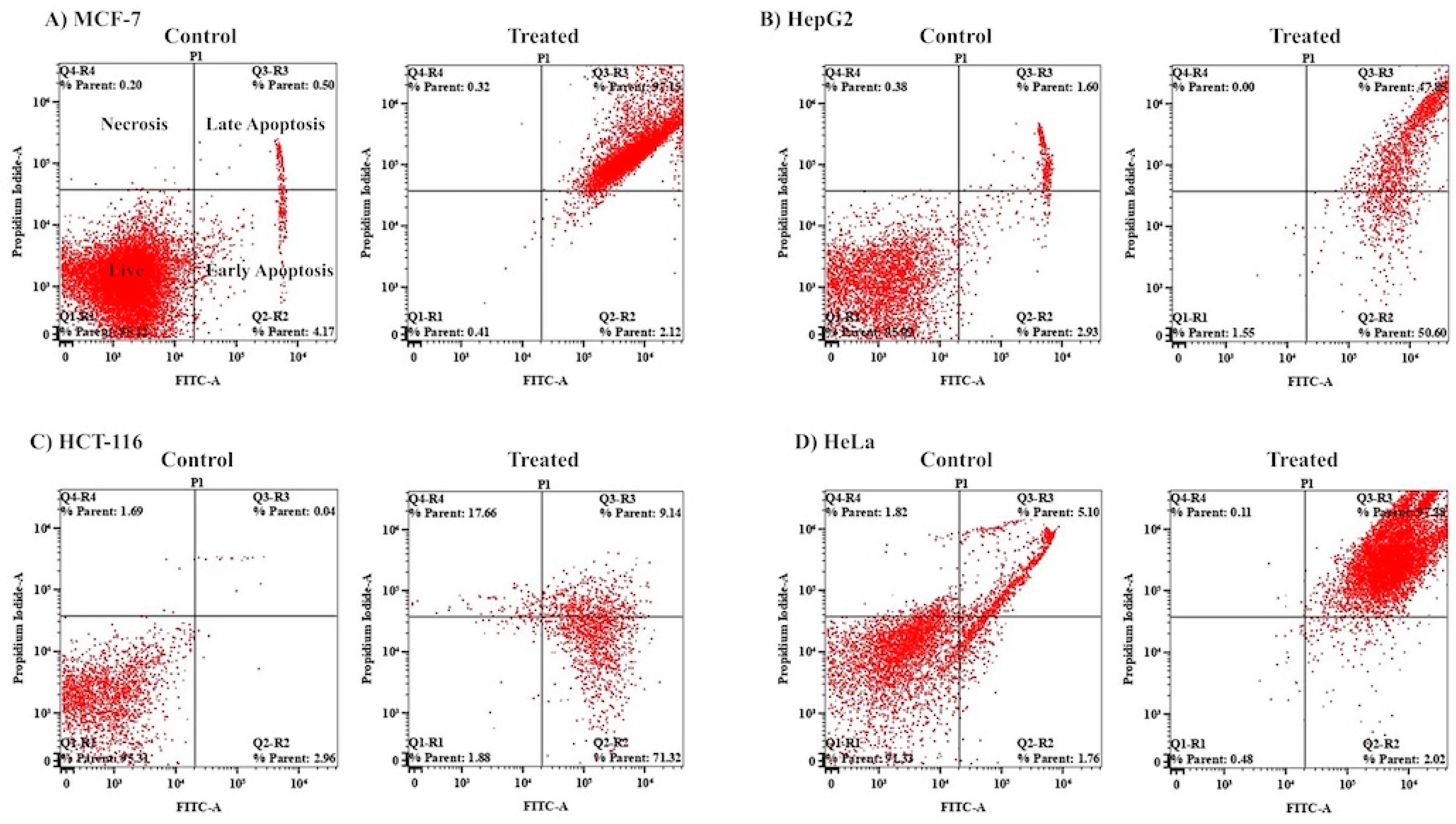 Pharmaceuticals 17 00872 g009