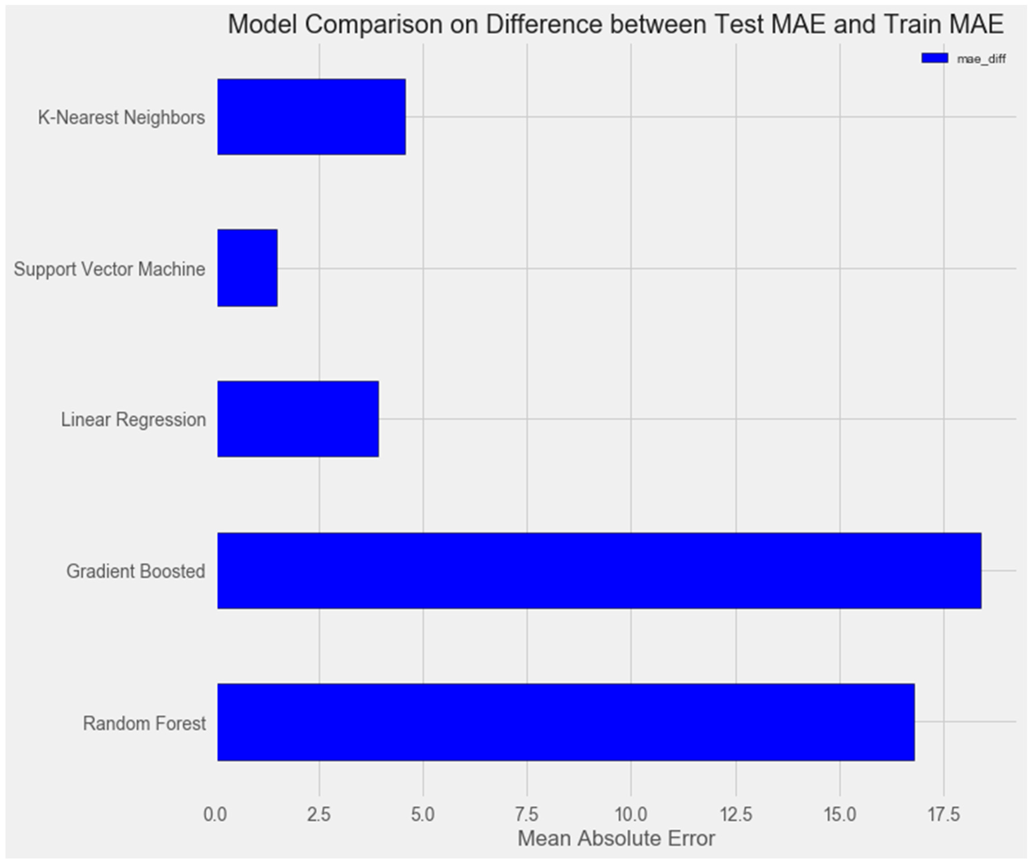 Pharmaceuticals 17 00877 g002