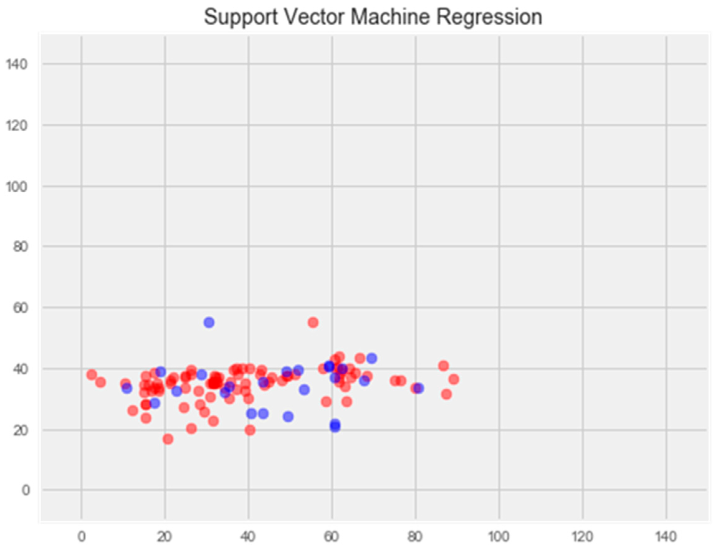 Pharmaceuticals 17 00877 g003