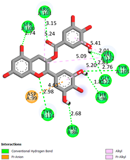 Pharmaceuticals 17 00877 i008