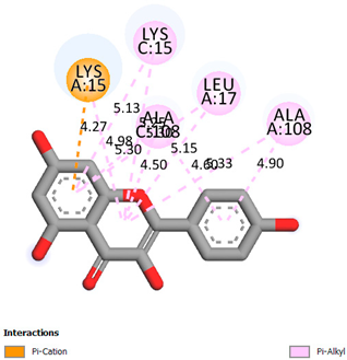 Pharmaceuticals 17 00877 i009
