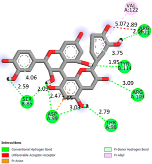 Pharmaceuticals 17 00877 i011