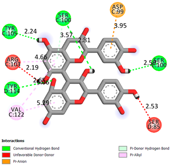 Pharmaceuticals 17 00877 i012