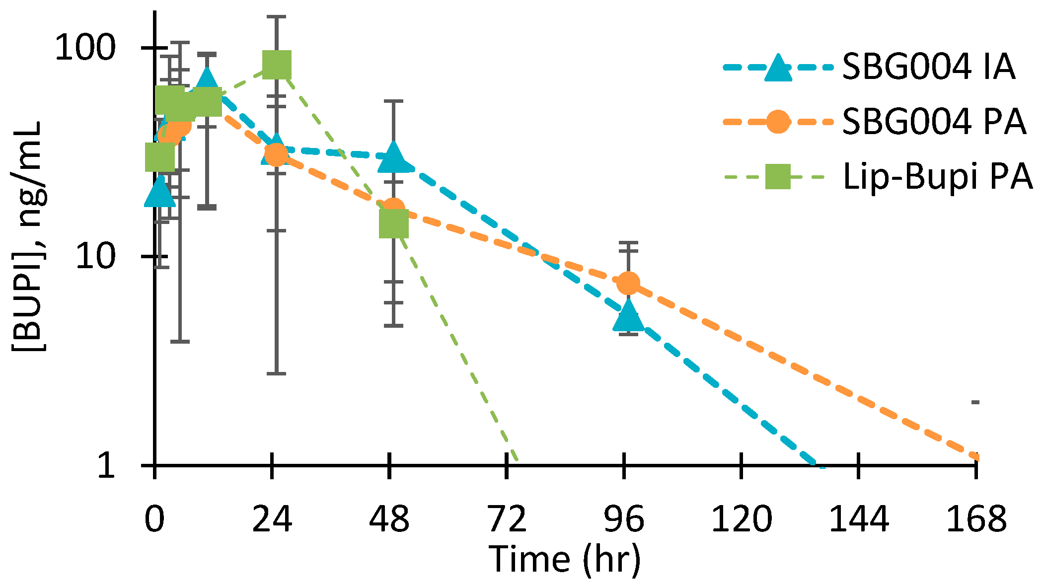 Pharmaceuticals 17 00879 g001 Pharmaceuticals 17 00879 g001