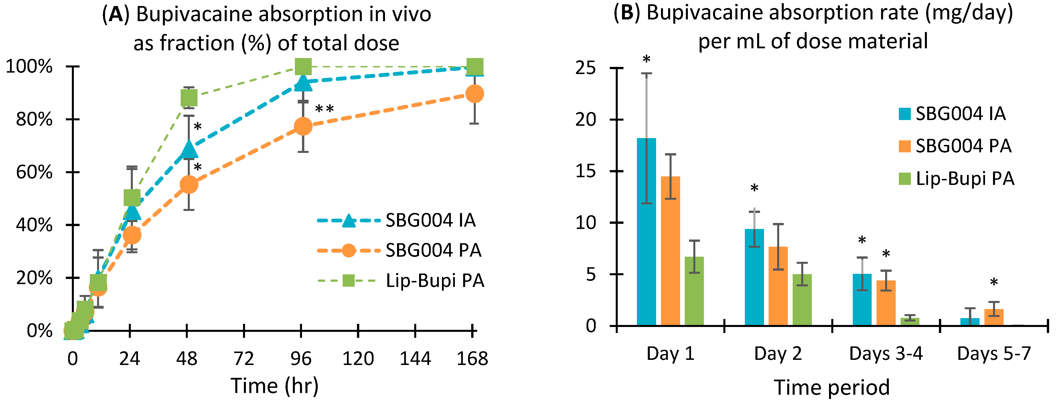 Pharmaceuticals 17 00879 g002 Pharmaceuticals 17 00879 g002