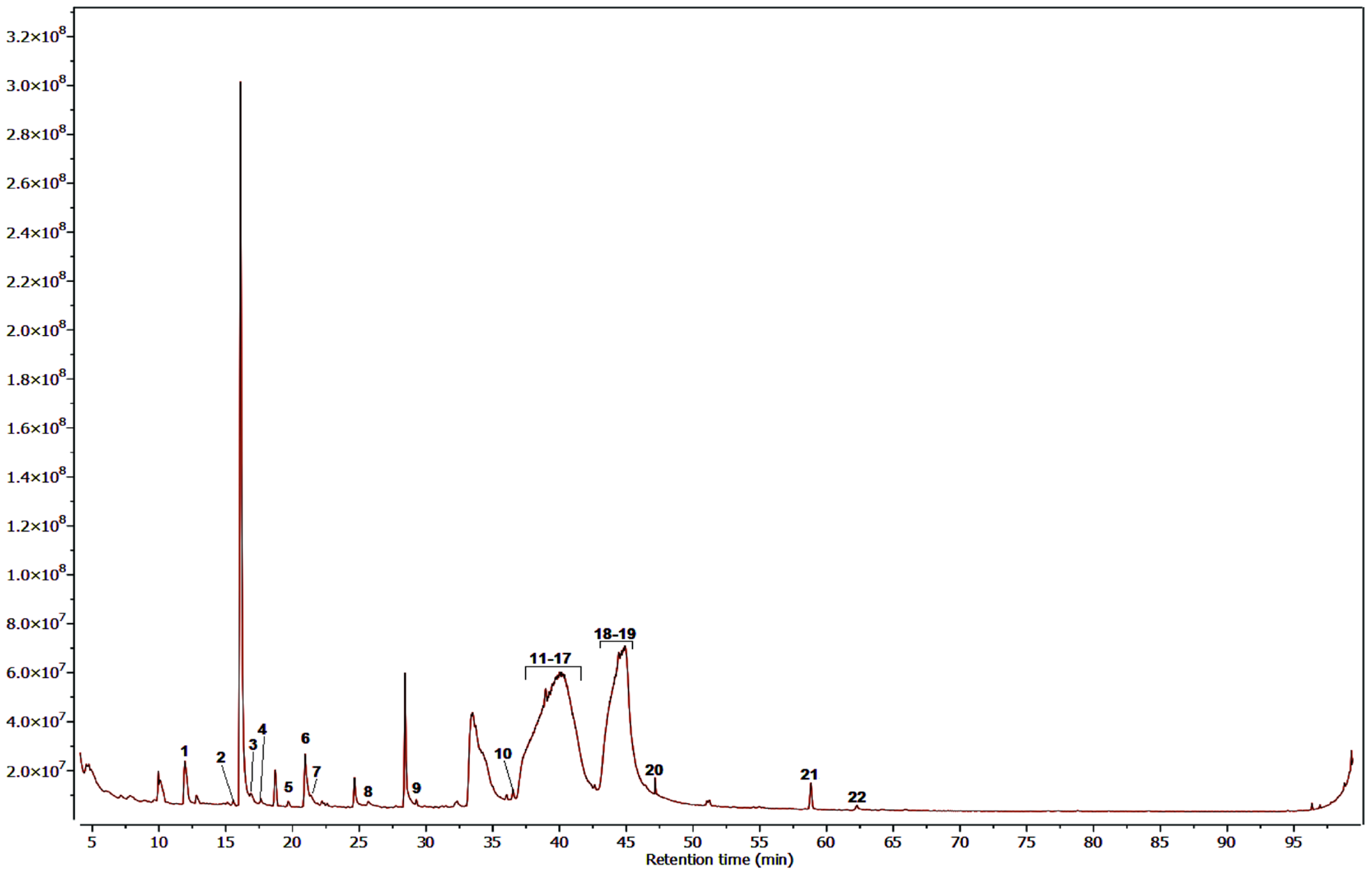 Pharmaceuticals 17 00890 g008 Pharmaceuticals 17 00890 g008