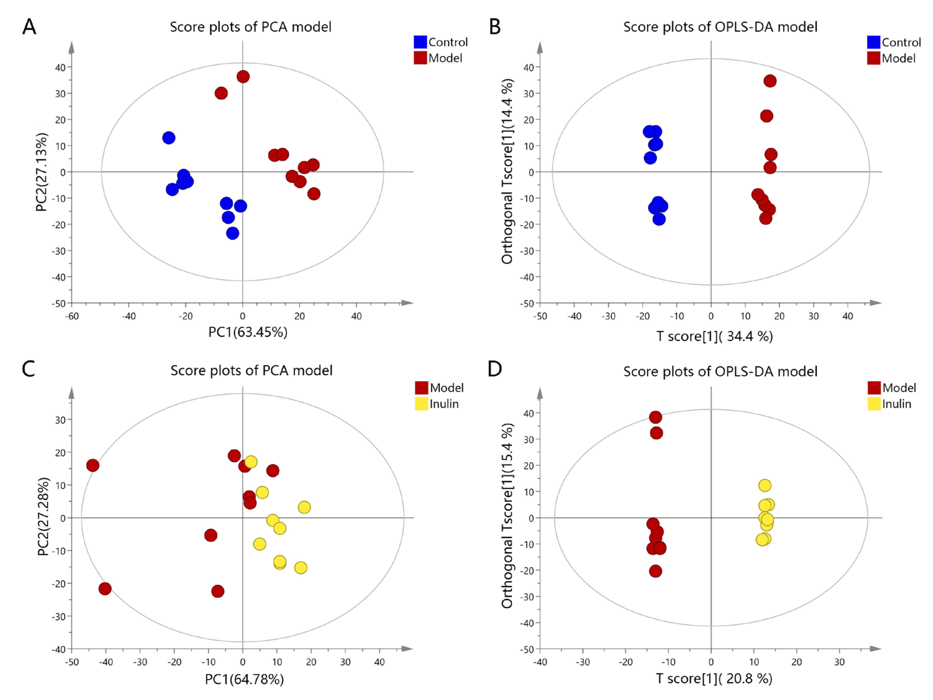 Pharmaceuticals 17 00895 g004