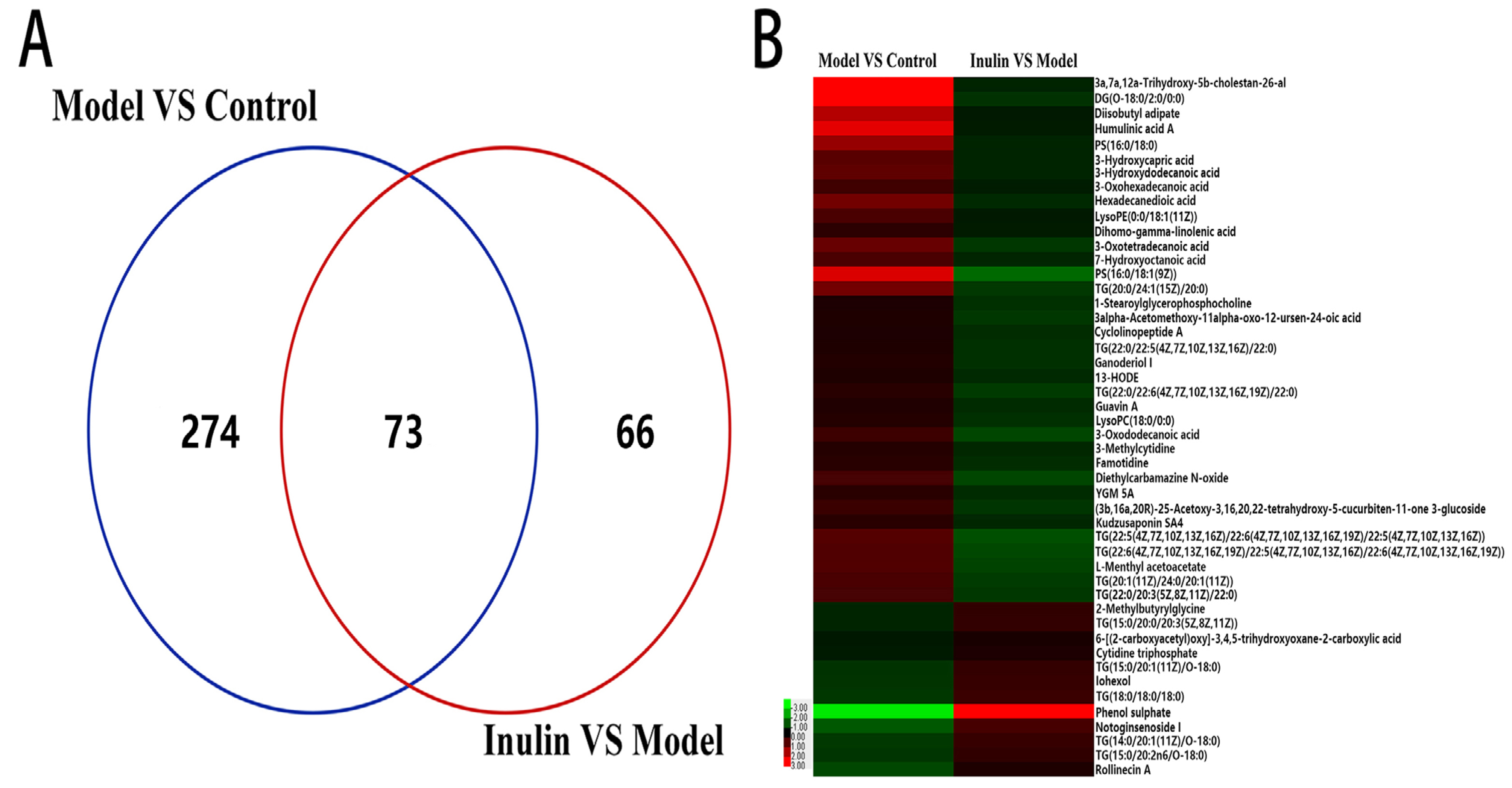 Pharmaceuticals 17 00895 g006