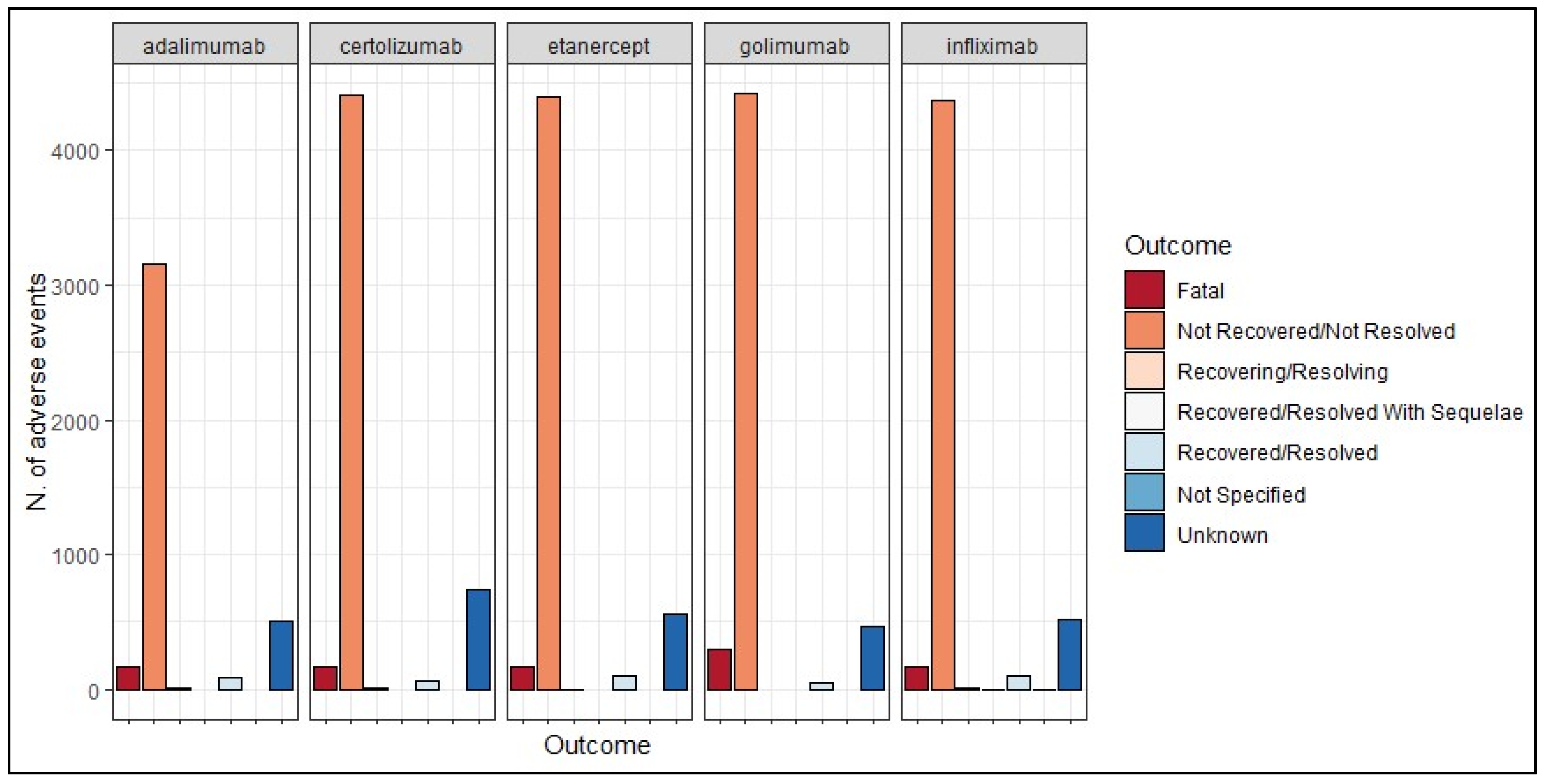 Pharmaceuticals 17 00904 g004