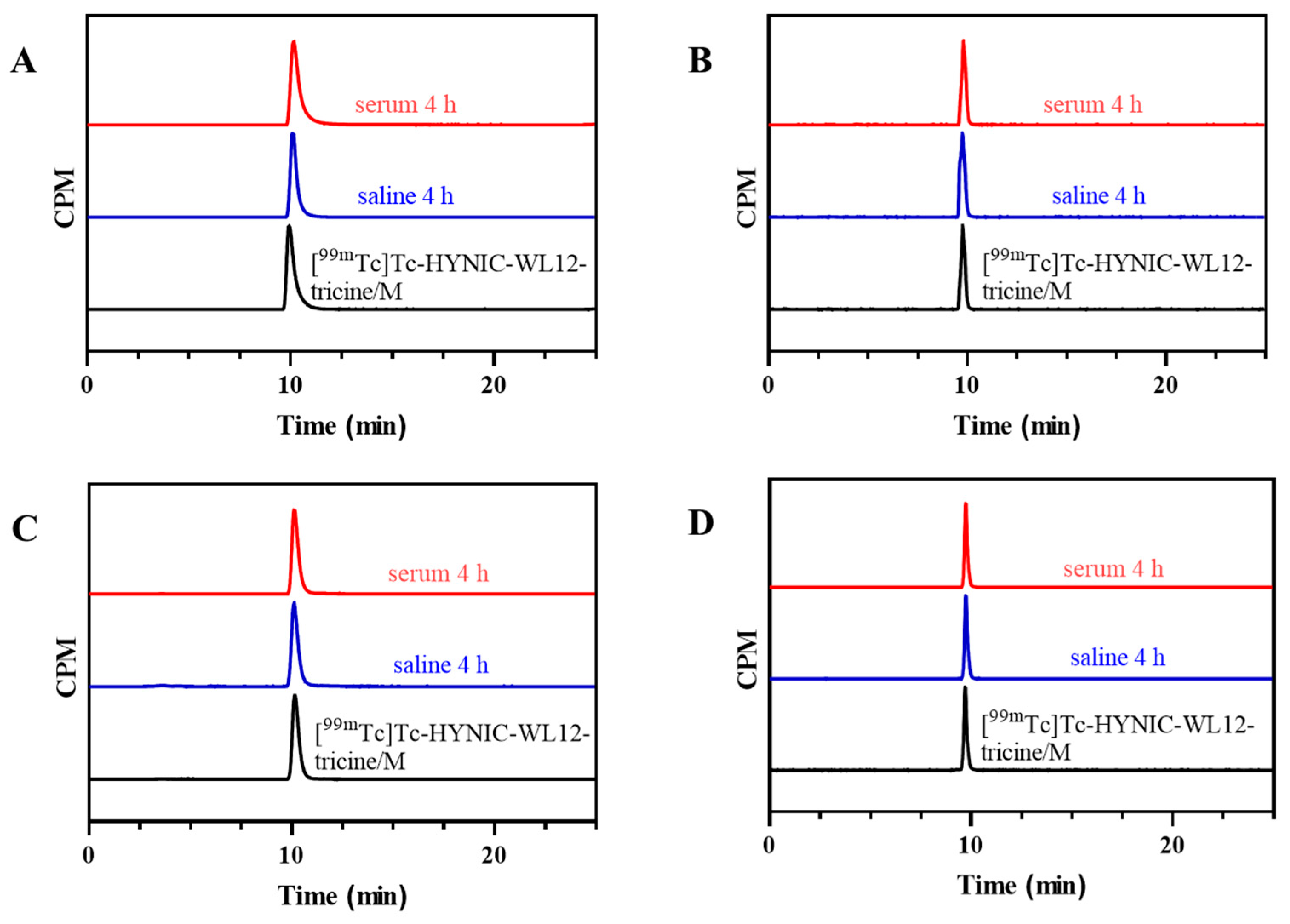 Pharmaceuticals 17 00906 g001 Pharmaceuticals 17 00906 g001